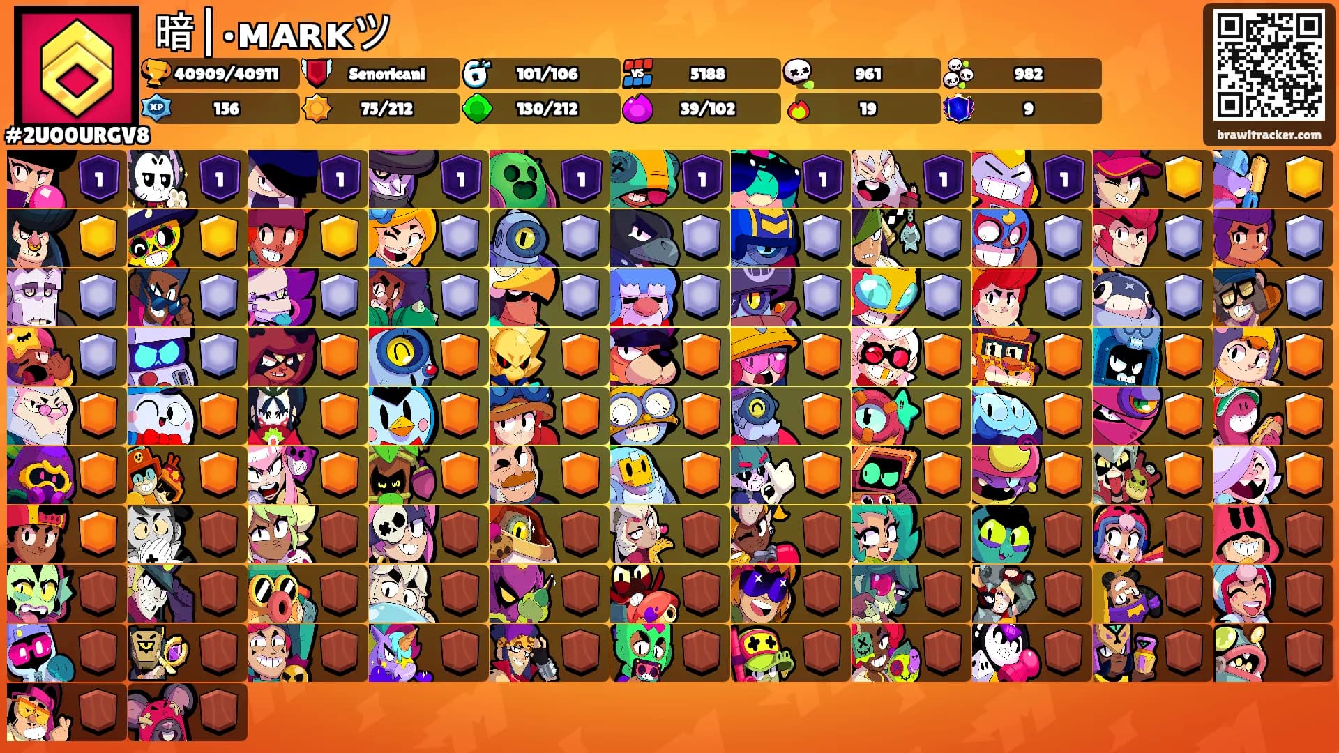暗|•ᴍᴀʀᴋツ's Ranks