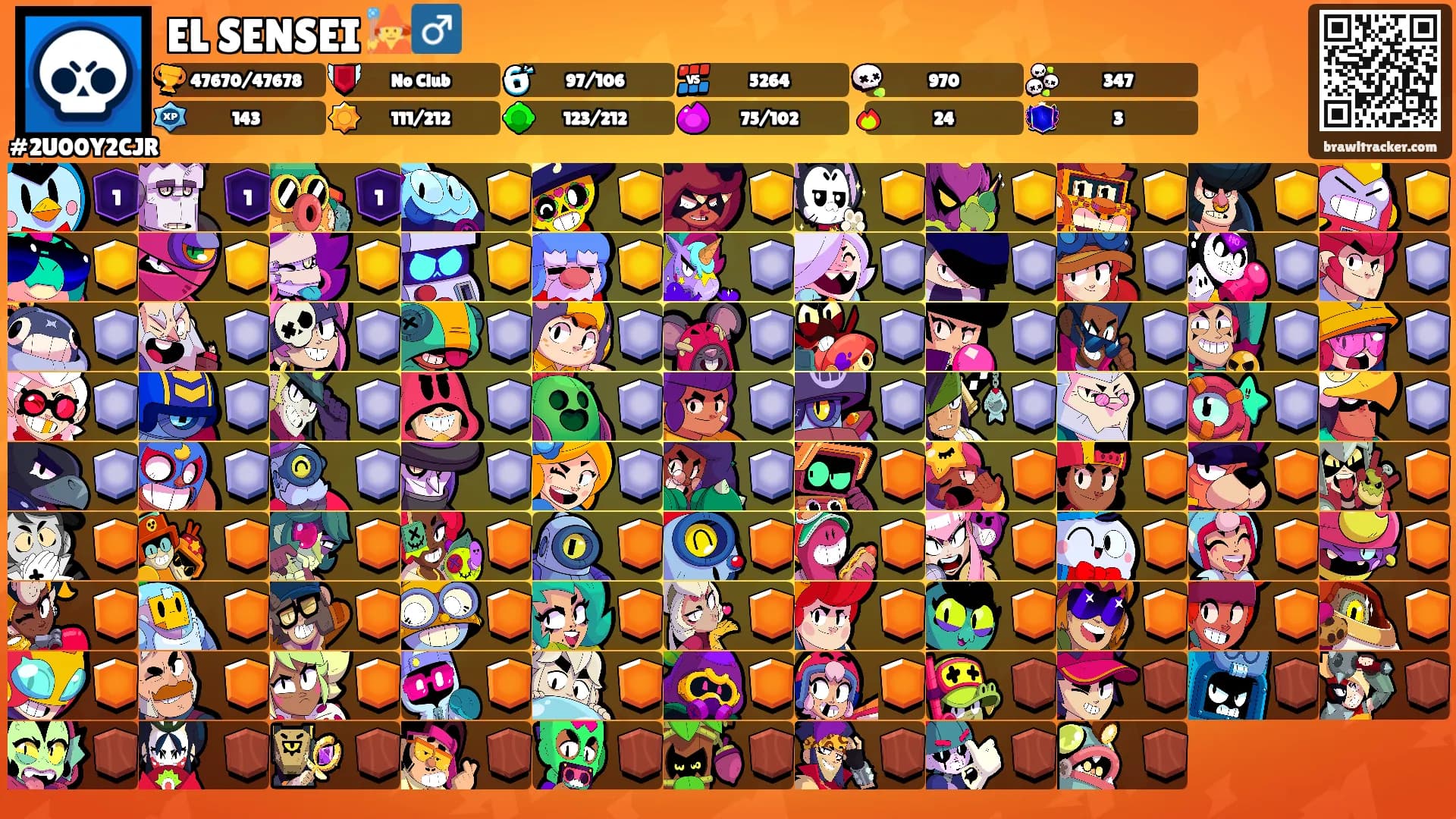 EL SENSEI 🧙‍♂️'s Ranks