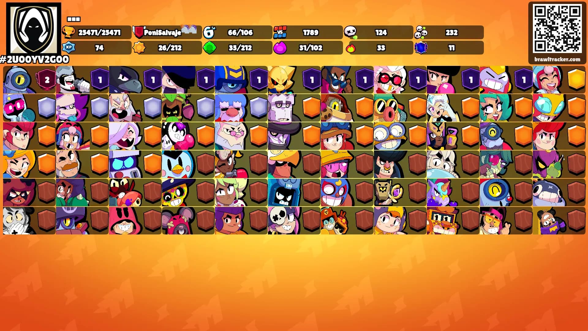 ...'s Ranks