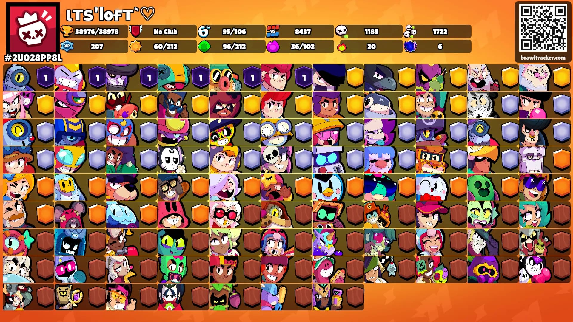 ιтѕ'loғт`♡'s Ranks