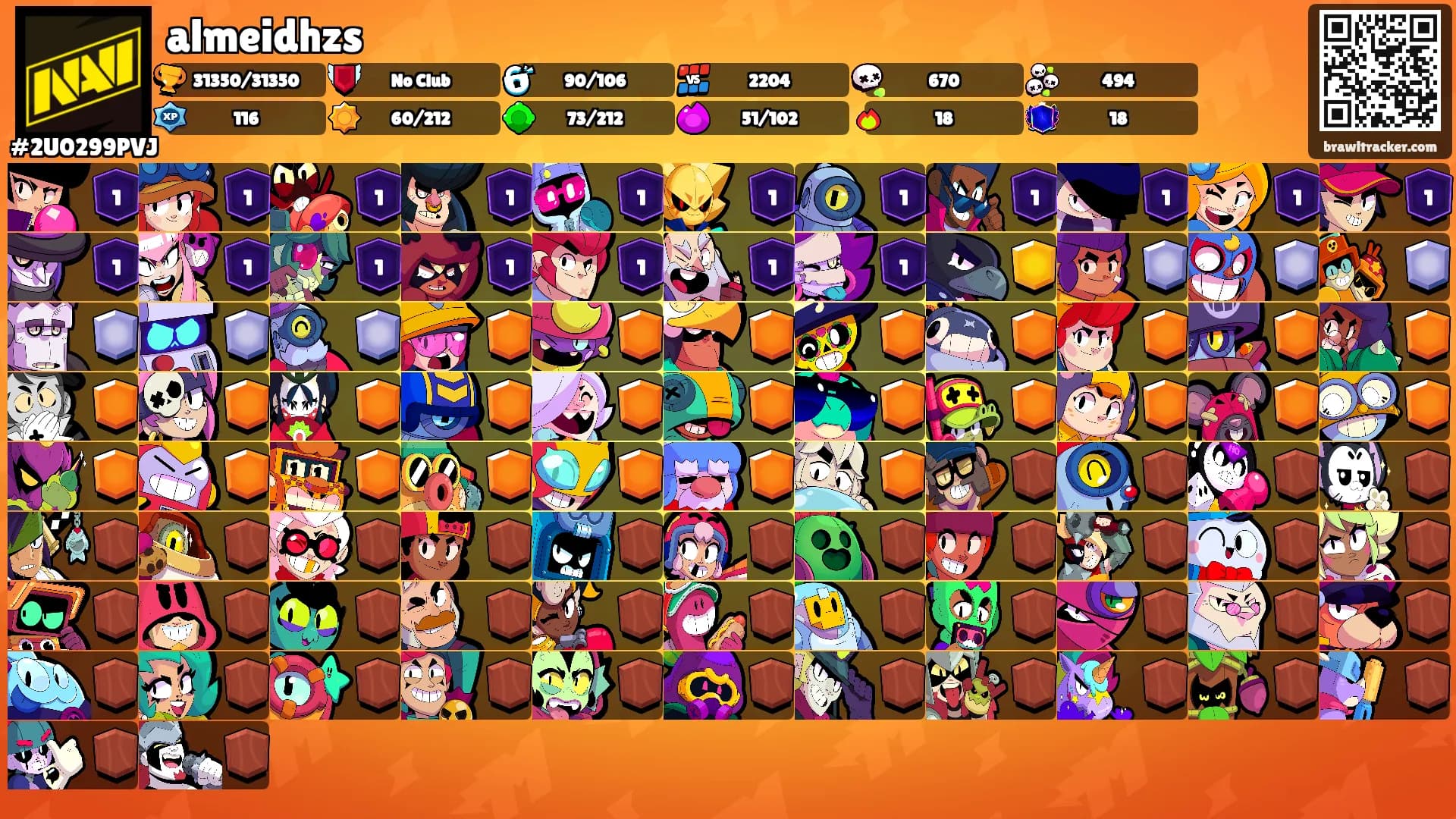 almeidhzs's Ranks
