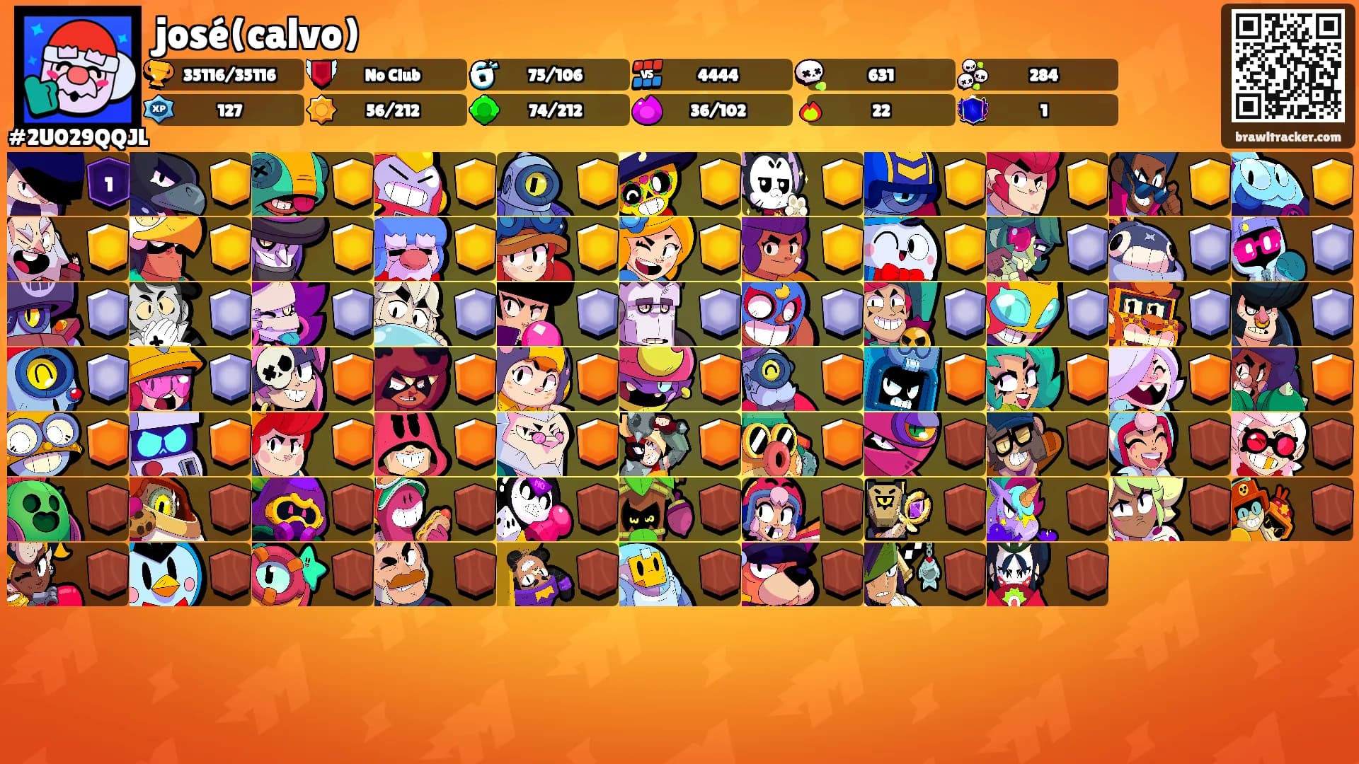 josé(calvo)'s Ranks