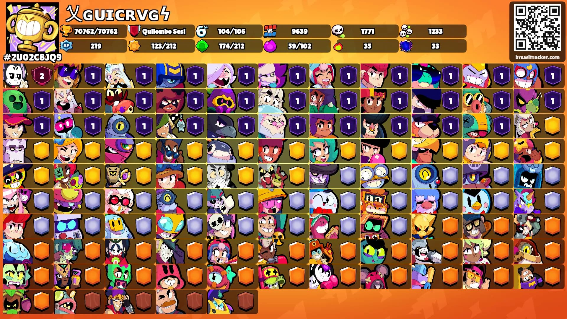 乂ɢᴜɪᴄʀᴠɢϟ's Ranks