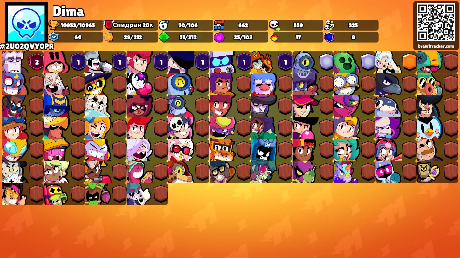 Dima's Ranks