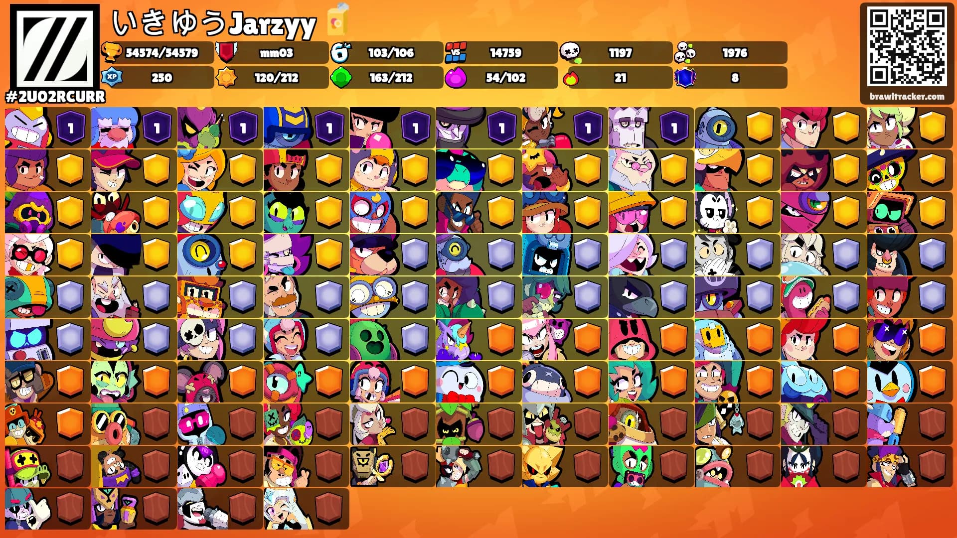 いきゆうJarzyy 🧃's Ranks