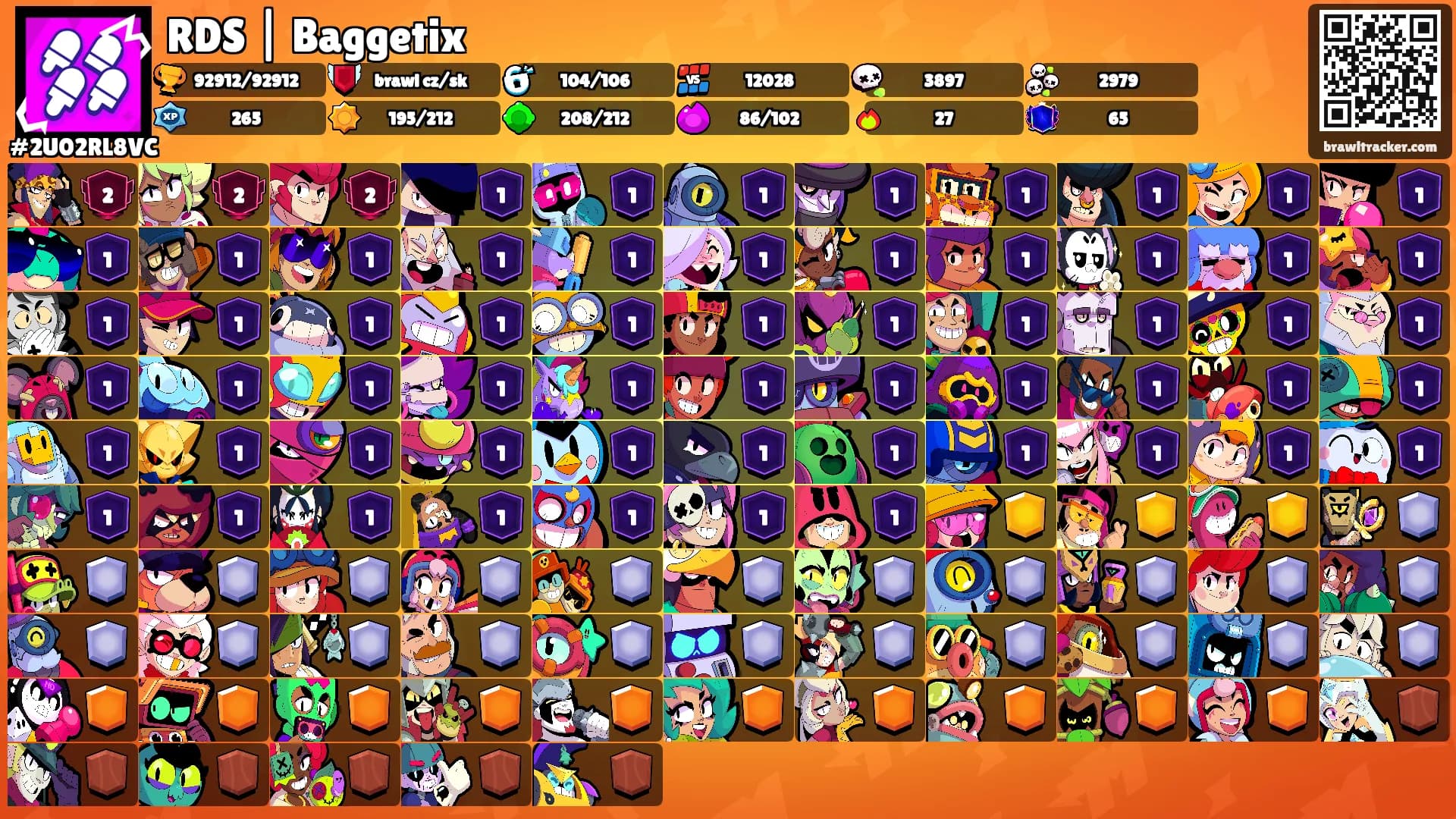 RDS | Baggetix's Ranks