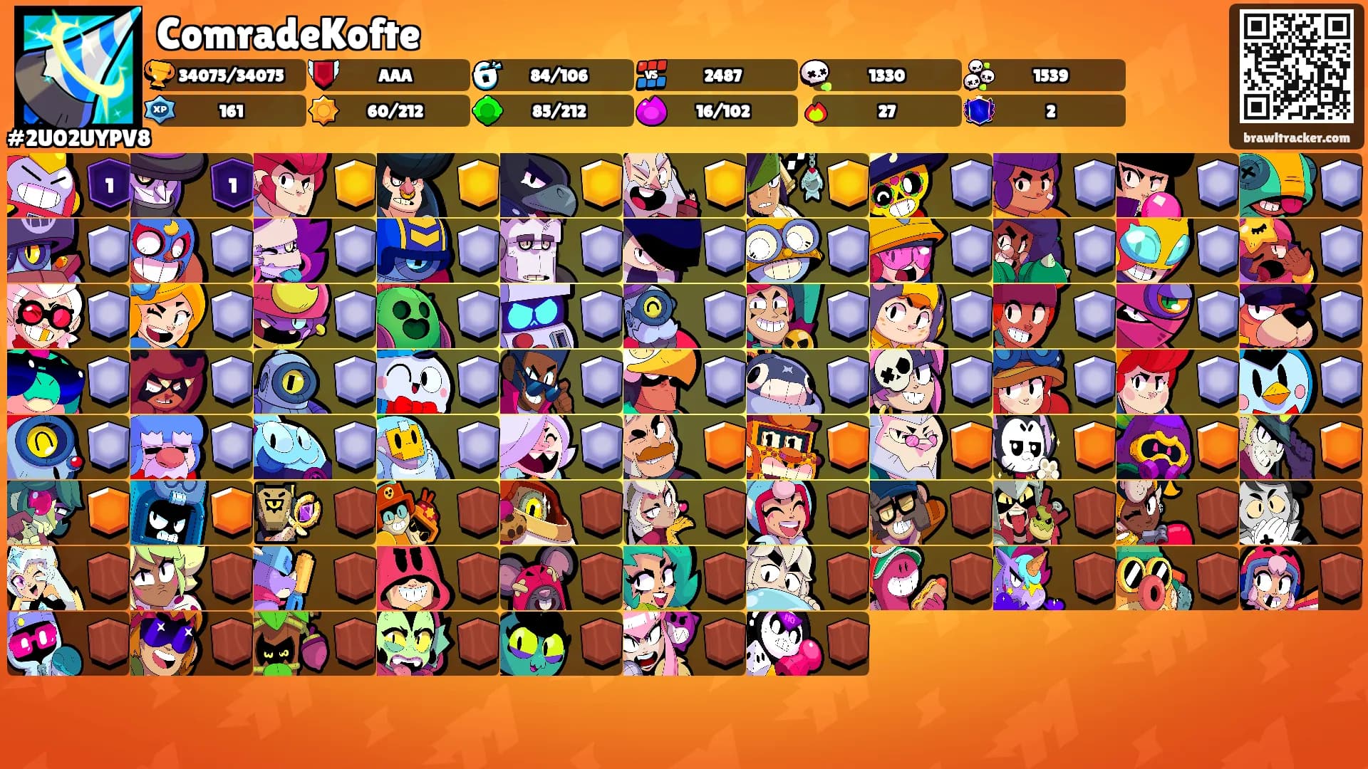 ComradeKofte's Ranks