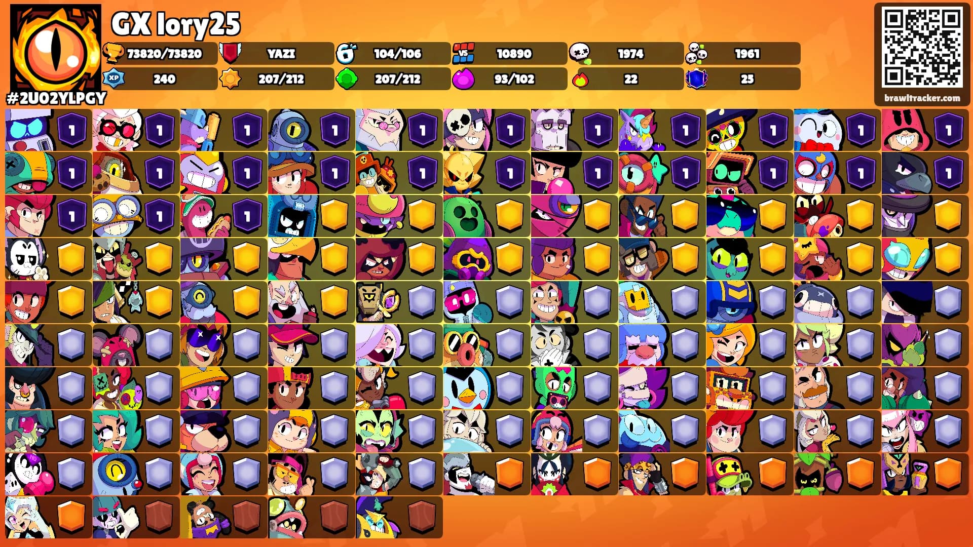 GX lory25's Ranks