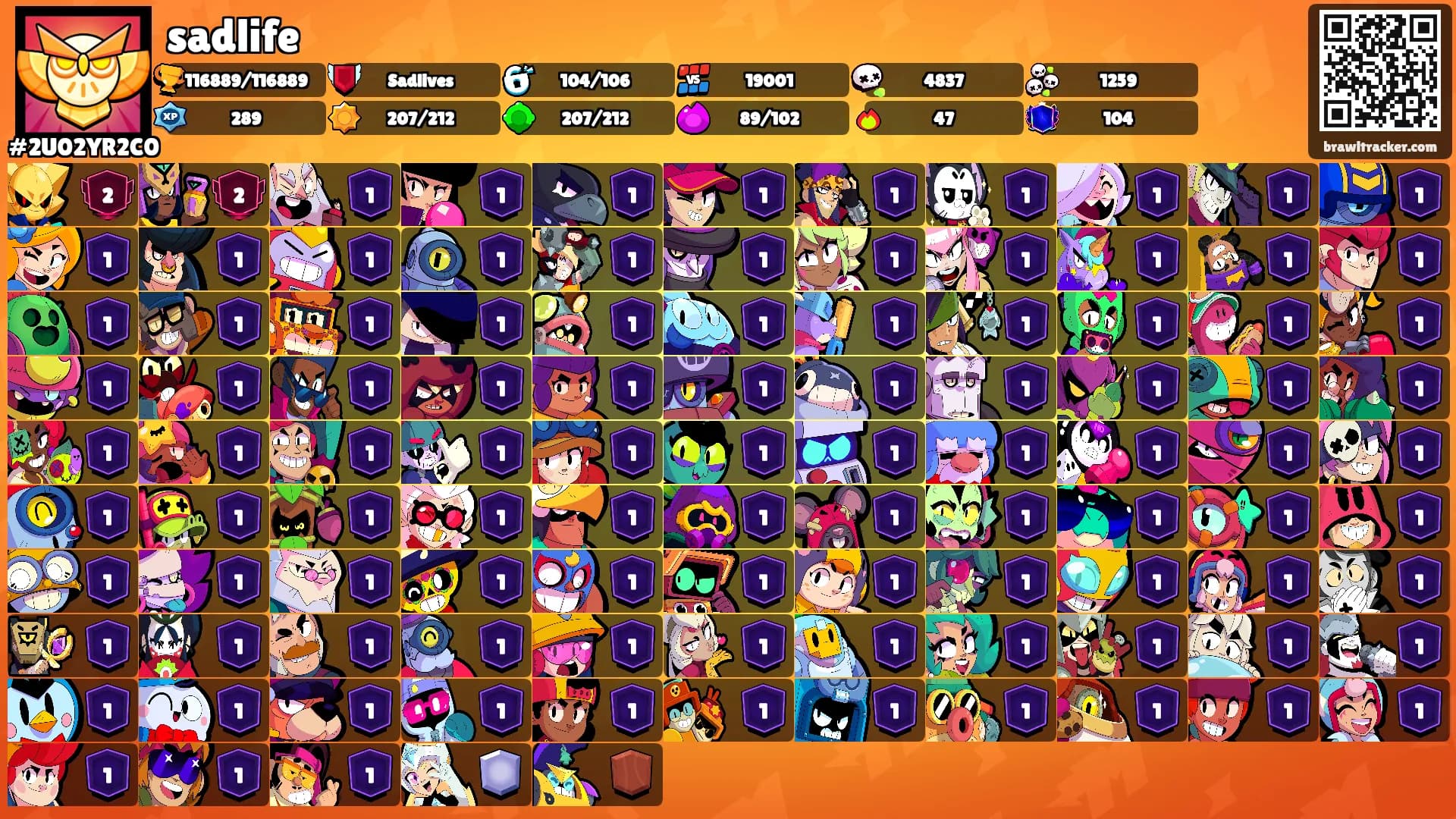 sadlife's Ranks
