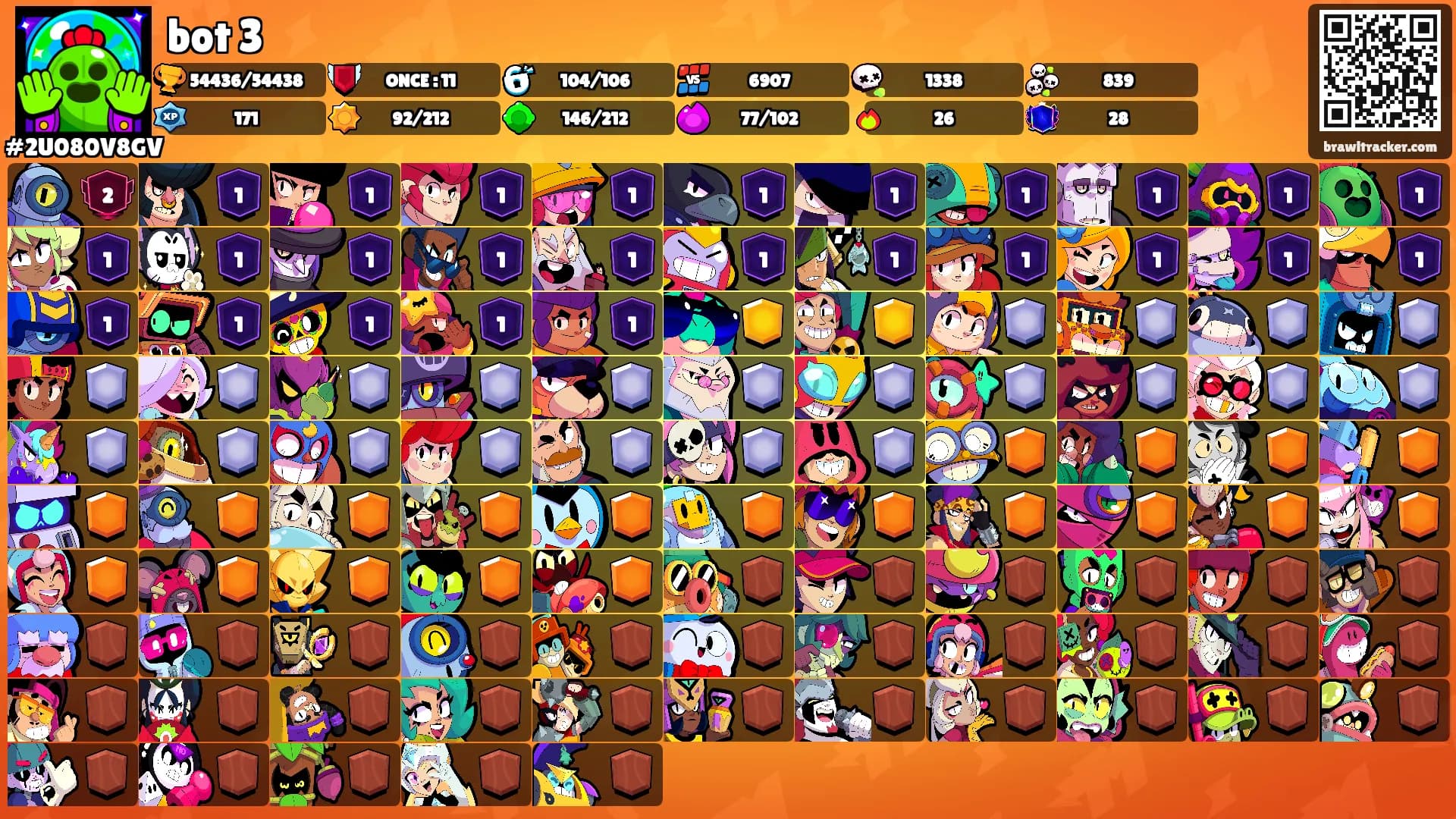 bot 3's Ranks