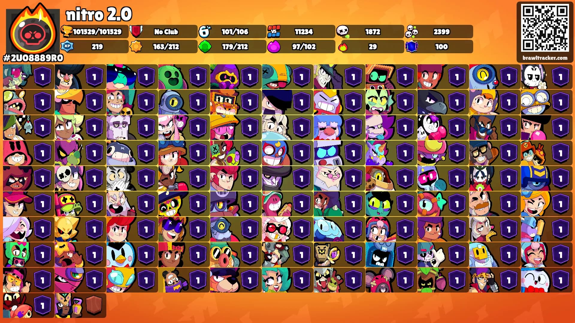 nitro 2.0's Ranks