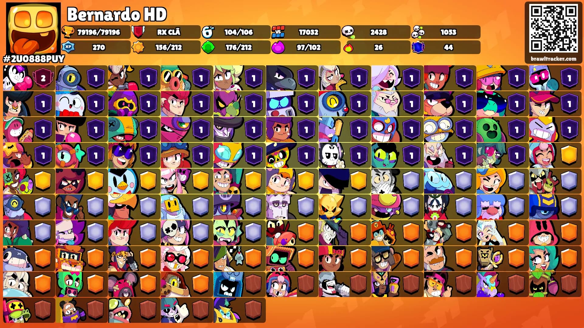 Bernardo HD's Ranks