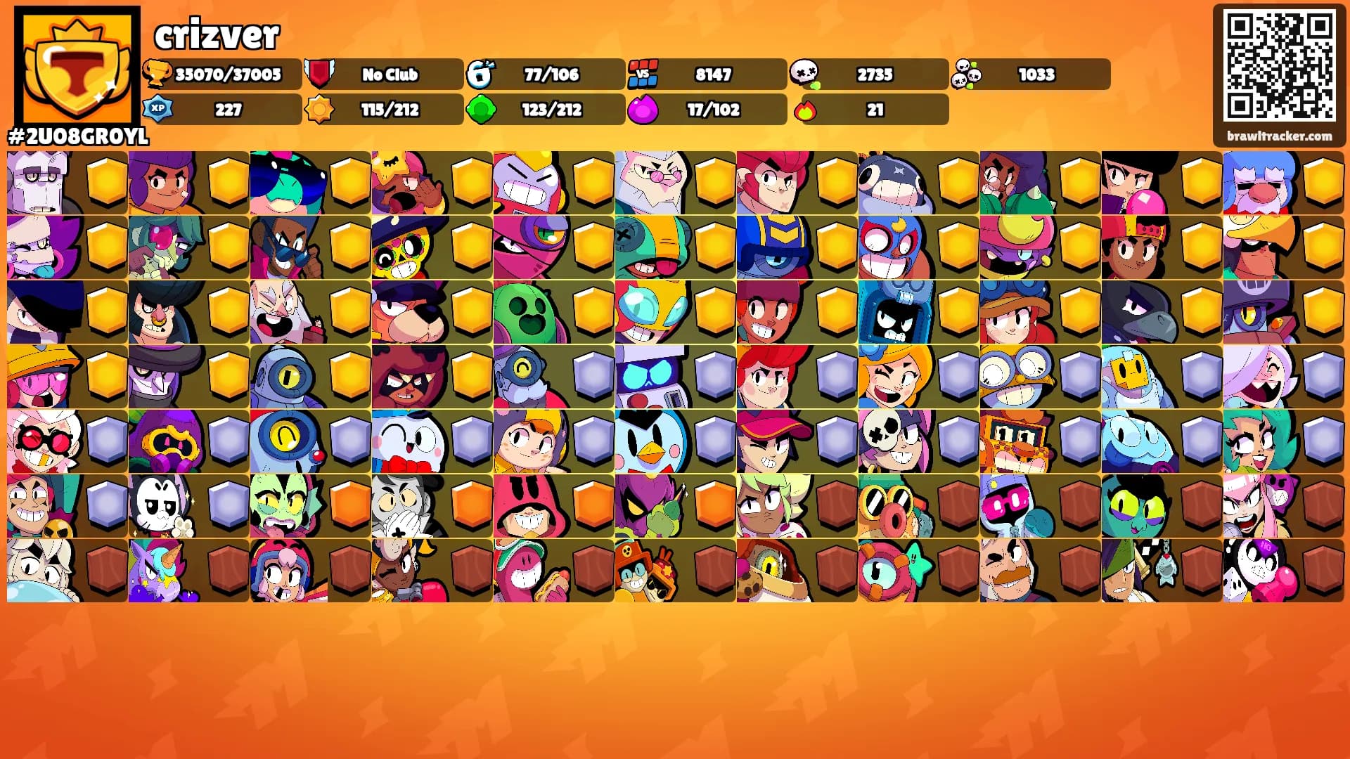 crizver's Ranks