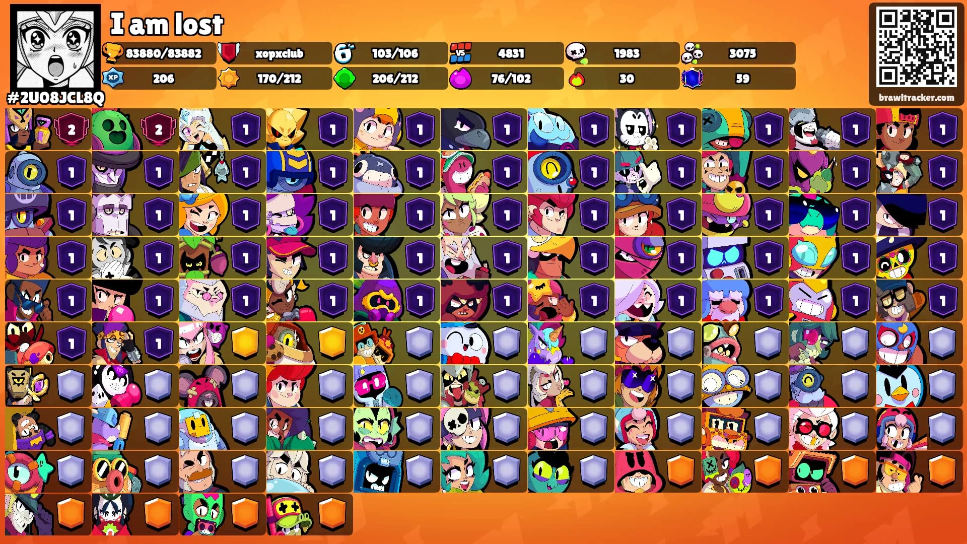 I am lost's Ranks