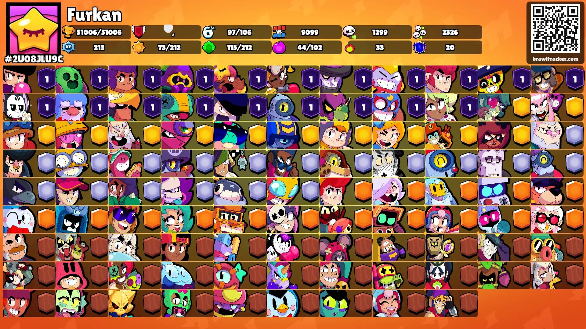 Furkan's Ranks