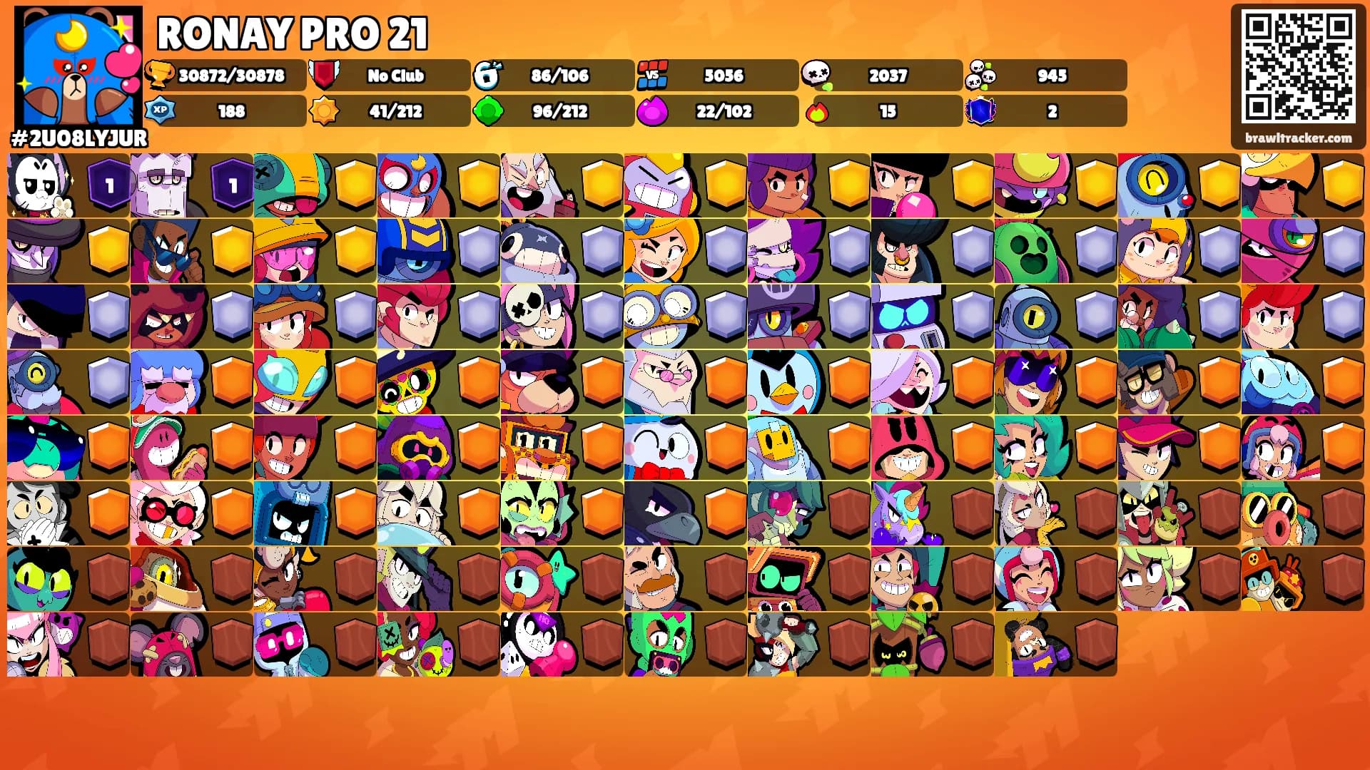RONAY PRO 21's Ranks