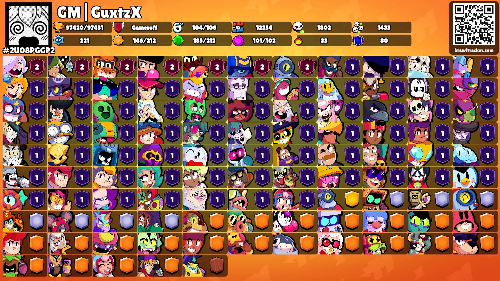 GM|GuxtzX's Ranks