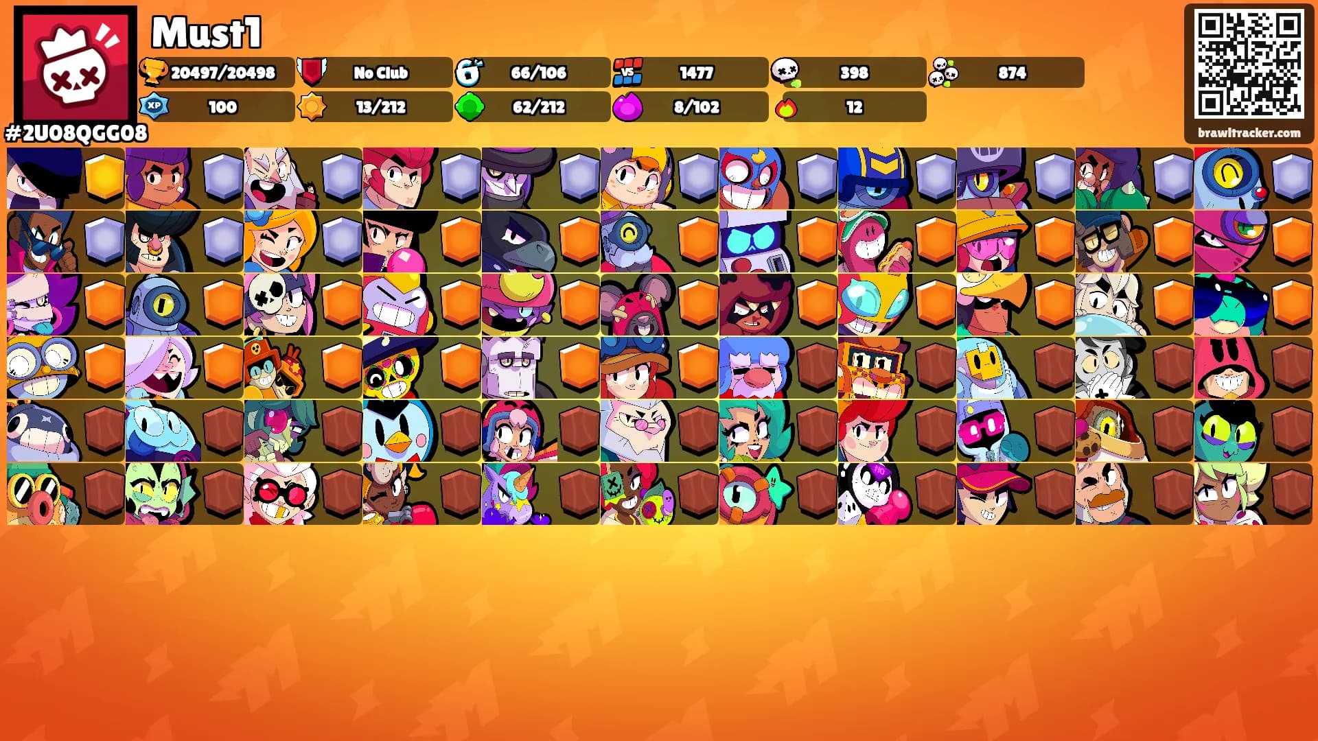 Must1's Ranks
