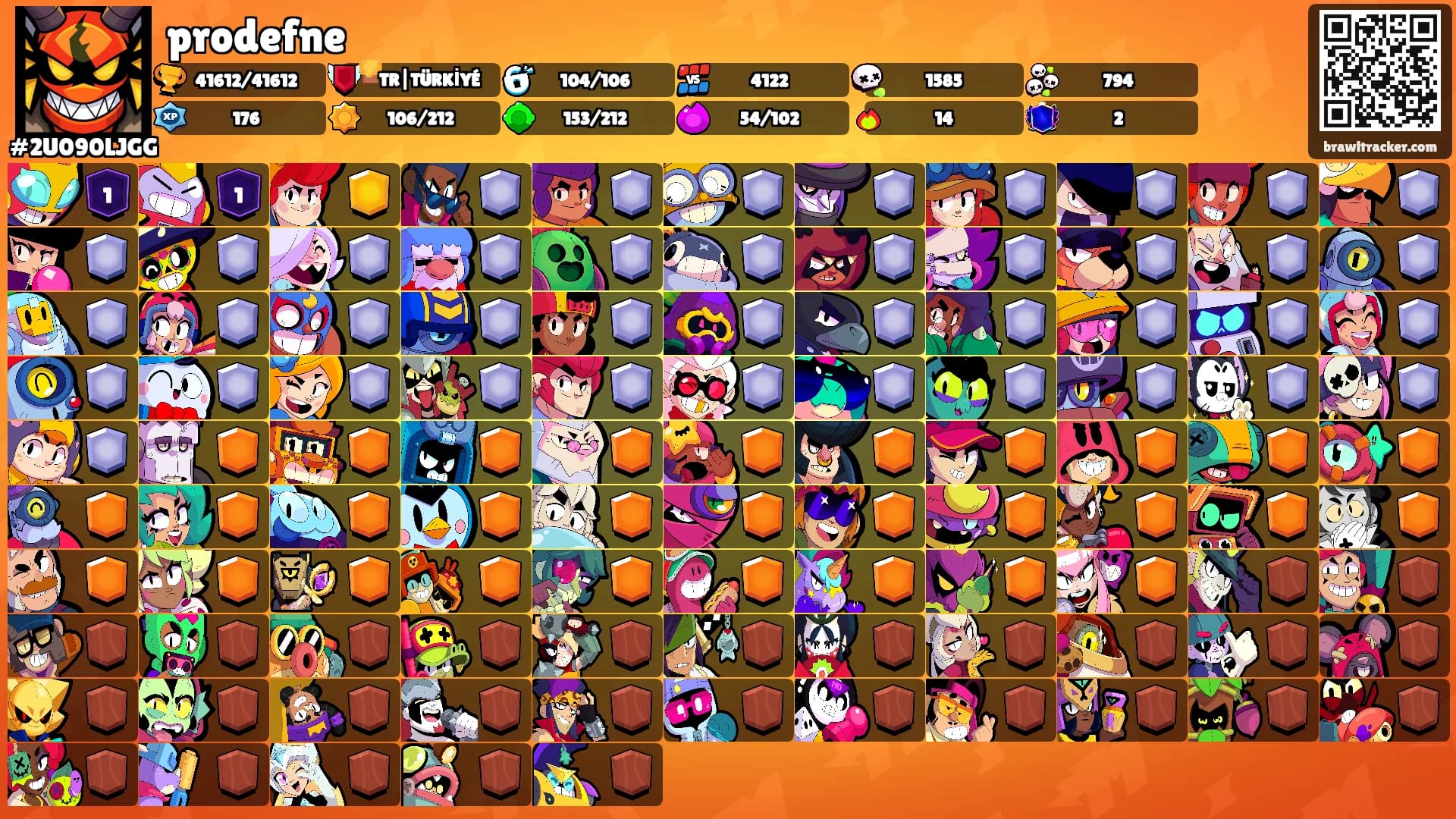 prodefne's Ranks