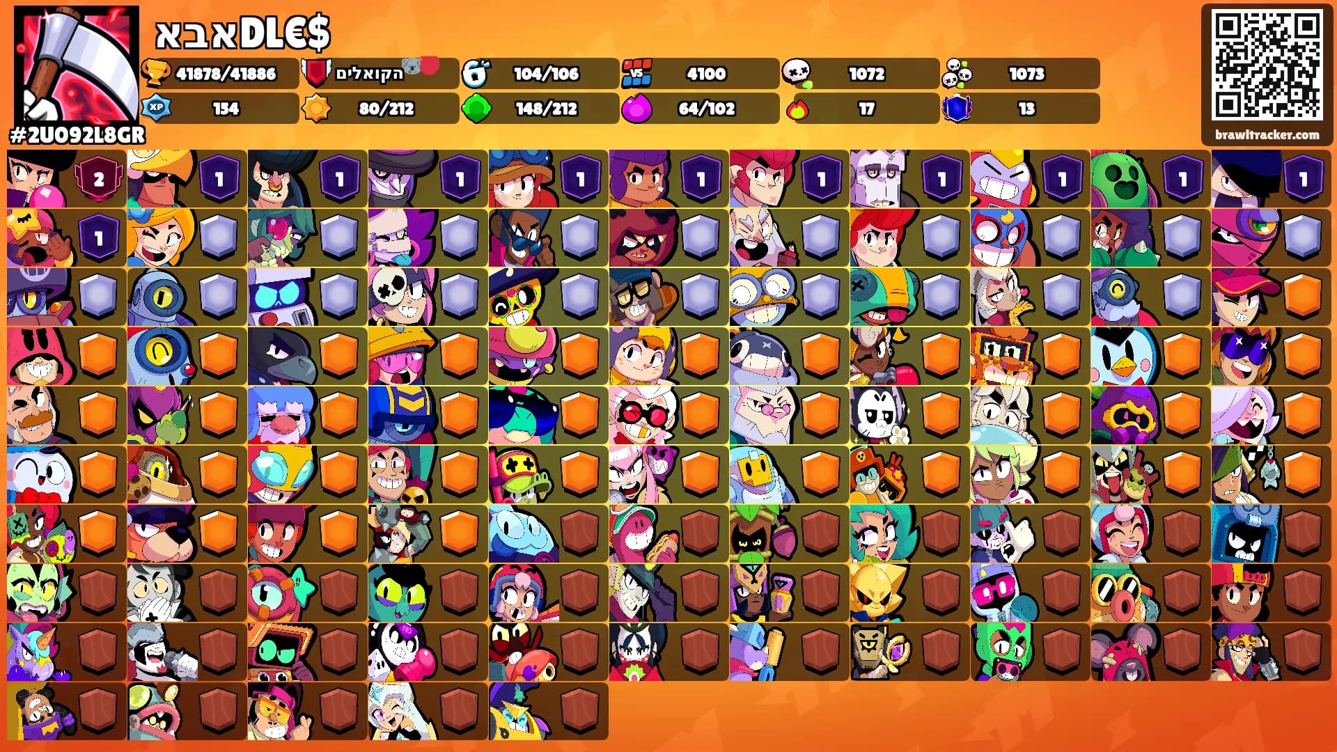 אבאDL€$'s Ranks