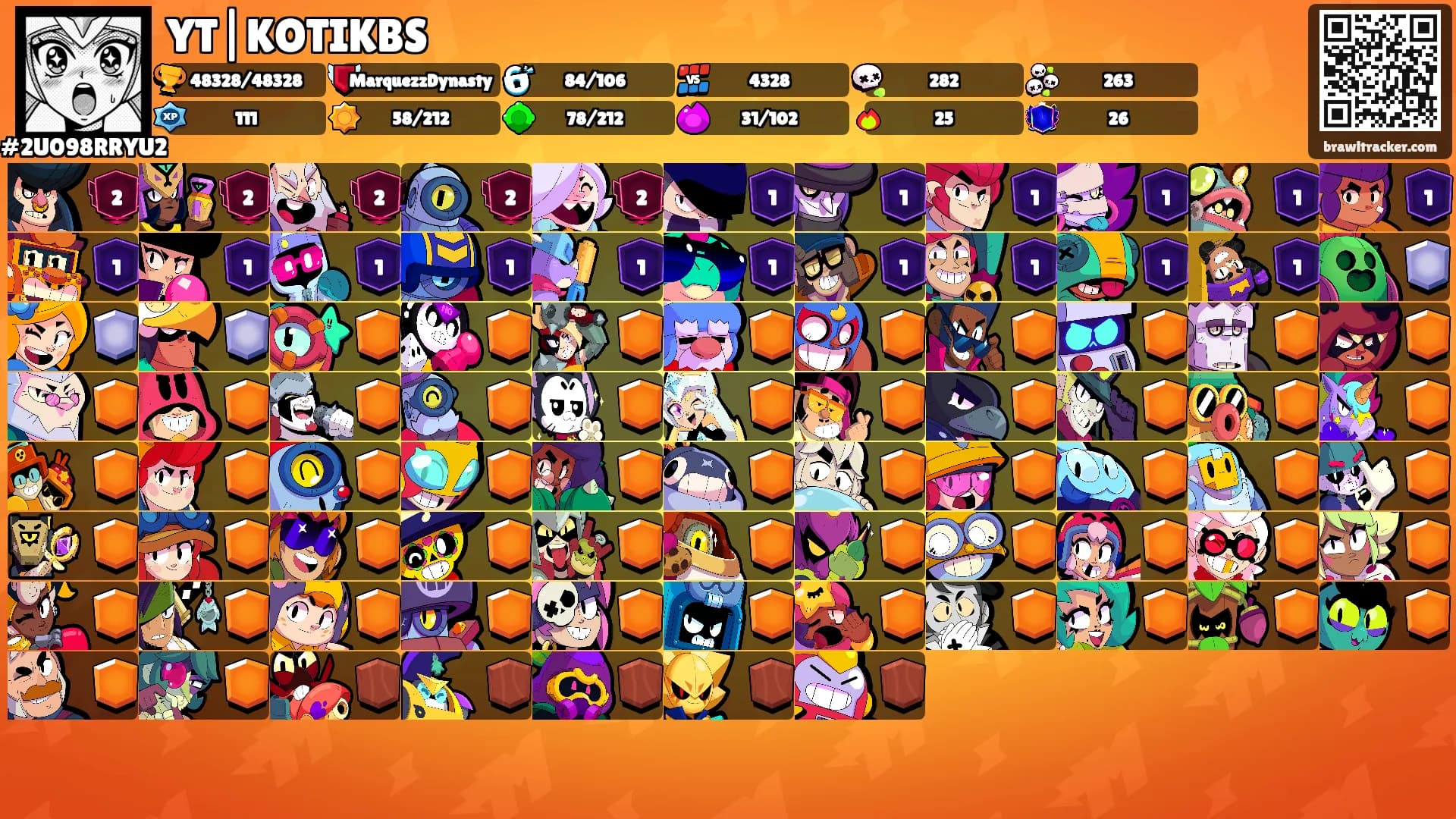 YT|KOTIKBS's Ranks