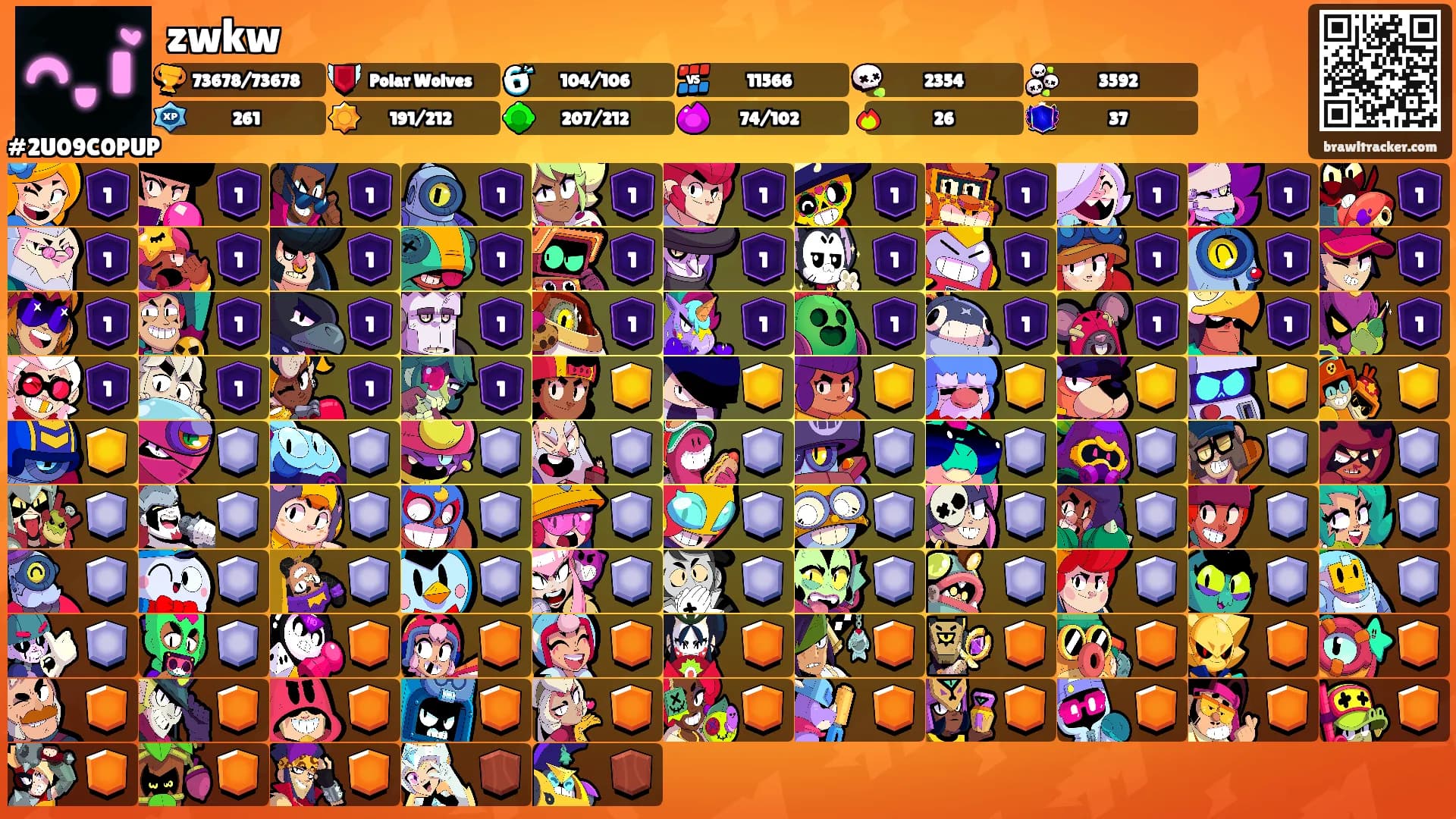 zwkw's Ranks