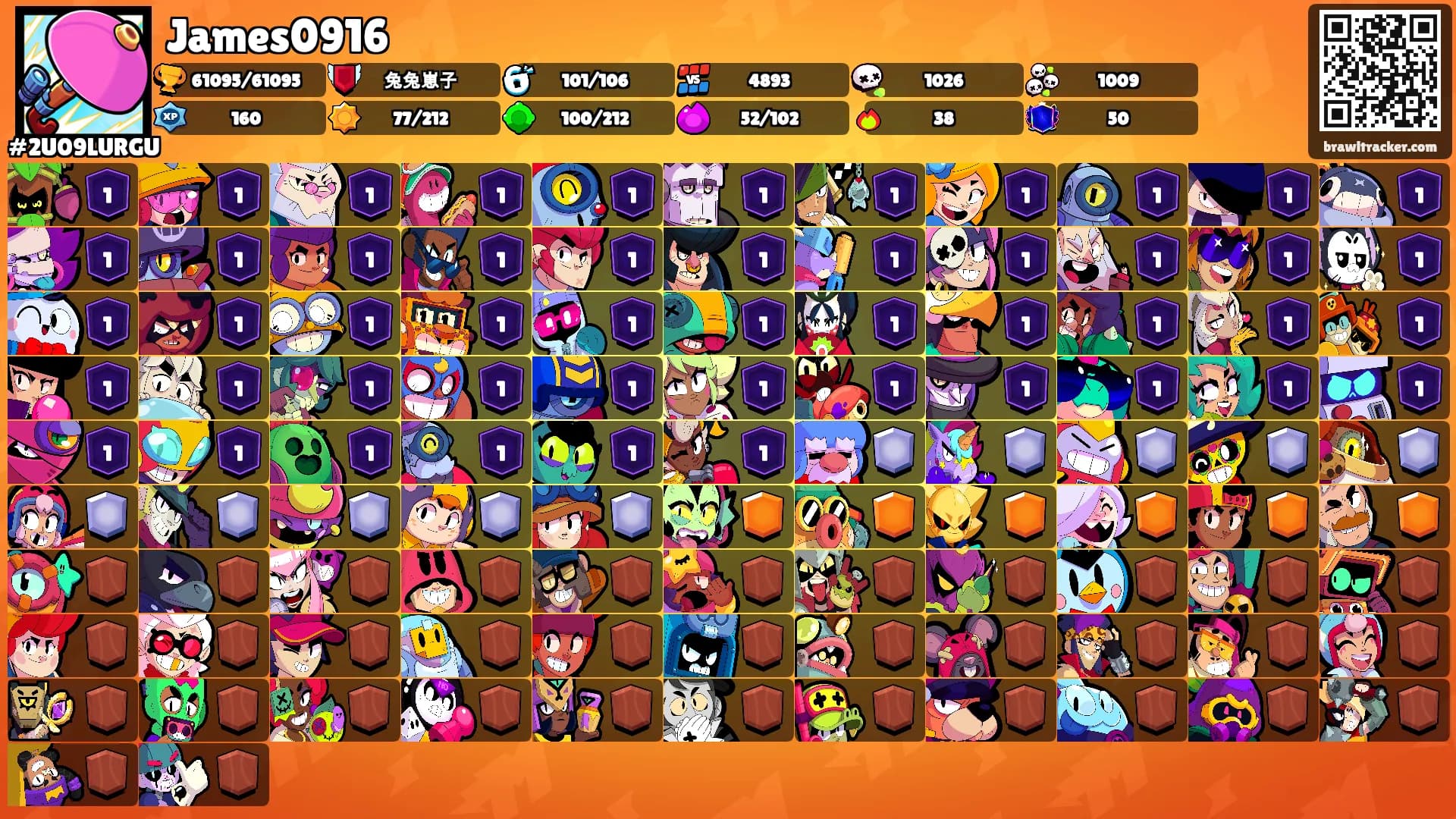 James0916's Ranks
