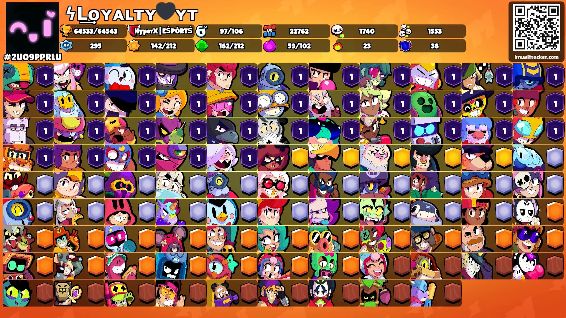 ϟL͢͢͢ᴏʏᴀʟᴛʏ🖤ʏᴛ's Ranks