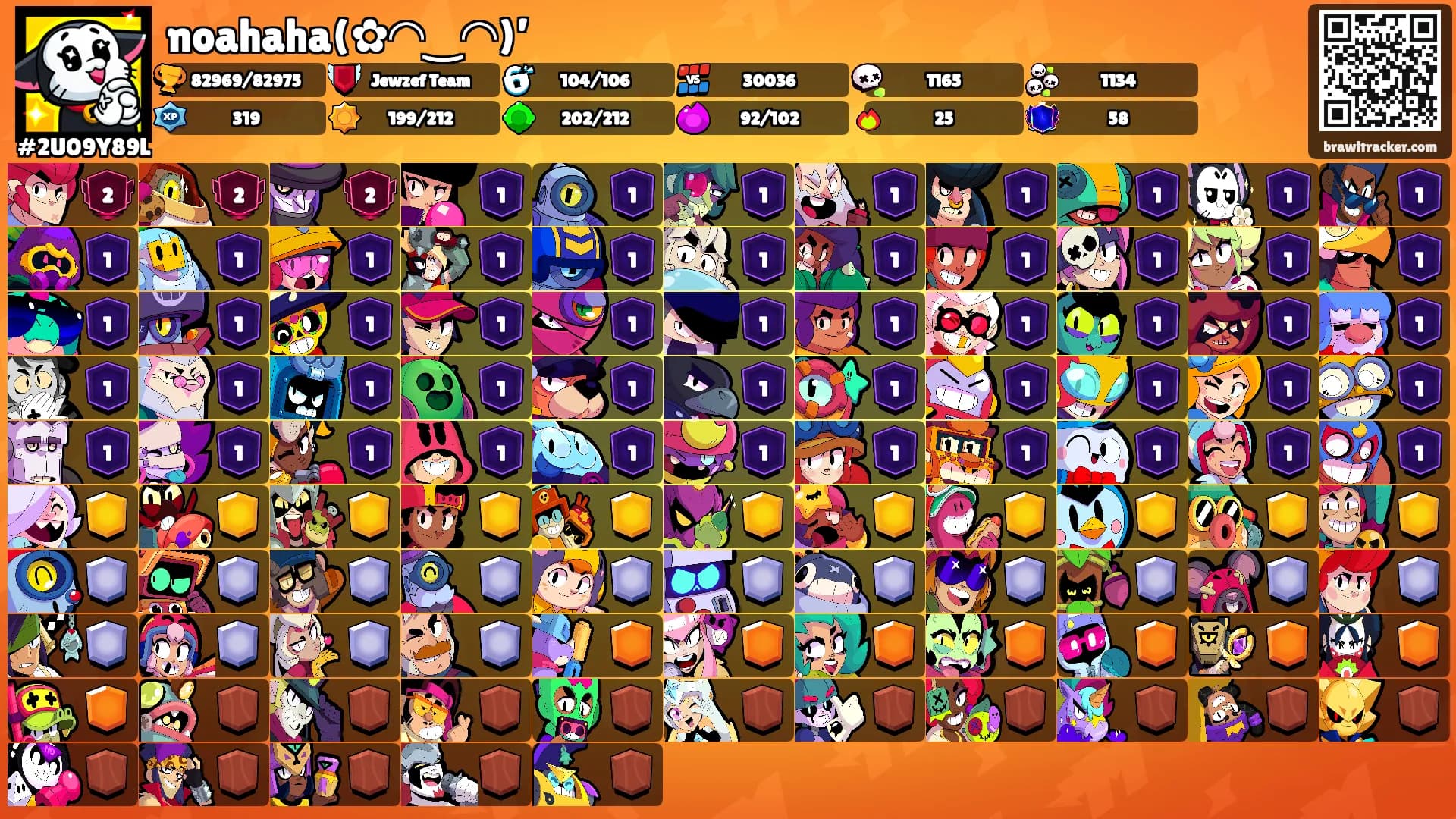 noahaha(✿◠‿◠)’'s Ranks