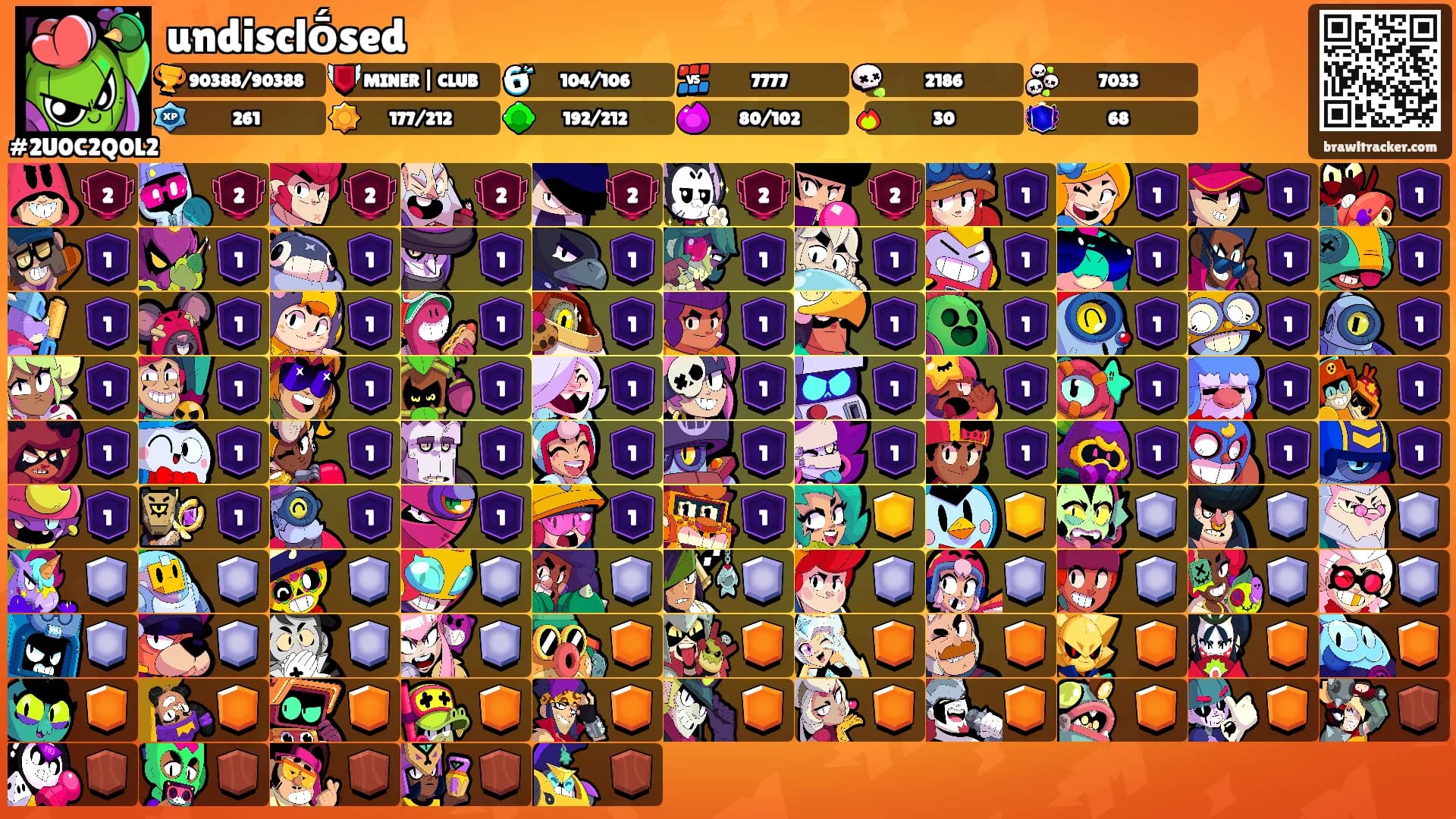 undisclṓsed's Ranks