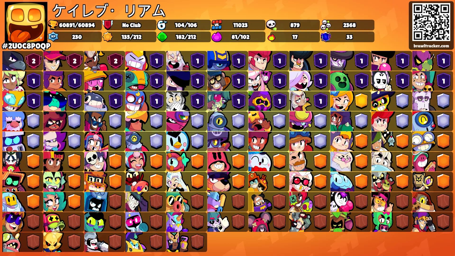 ケイレブ・リアム's Ranks