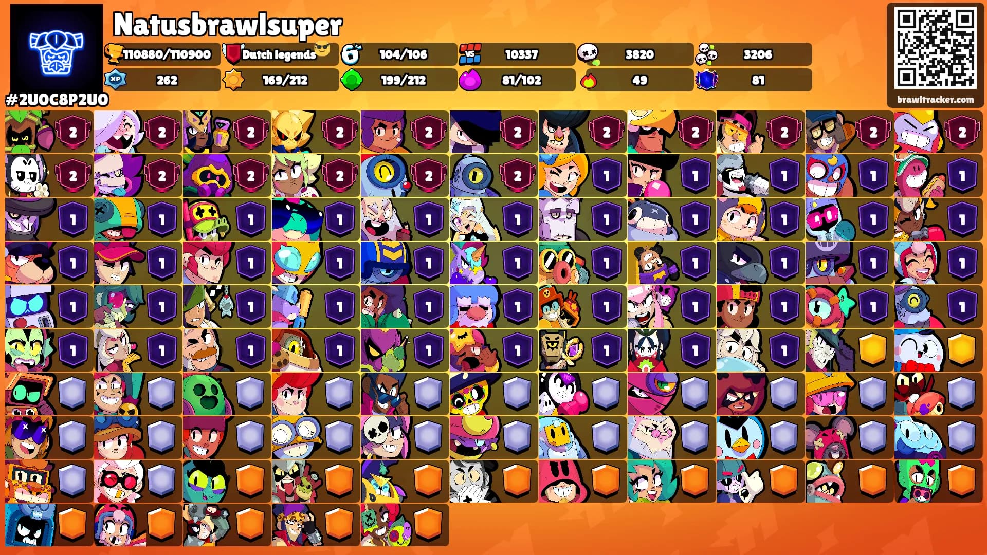 Natusbrawlsuper's Ranks