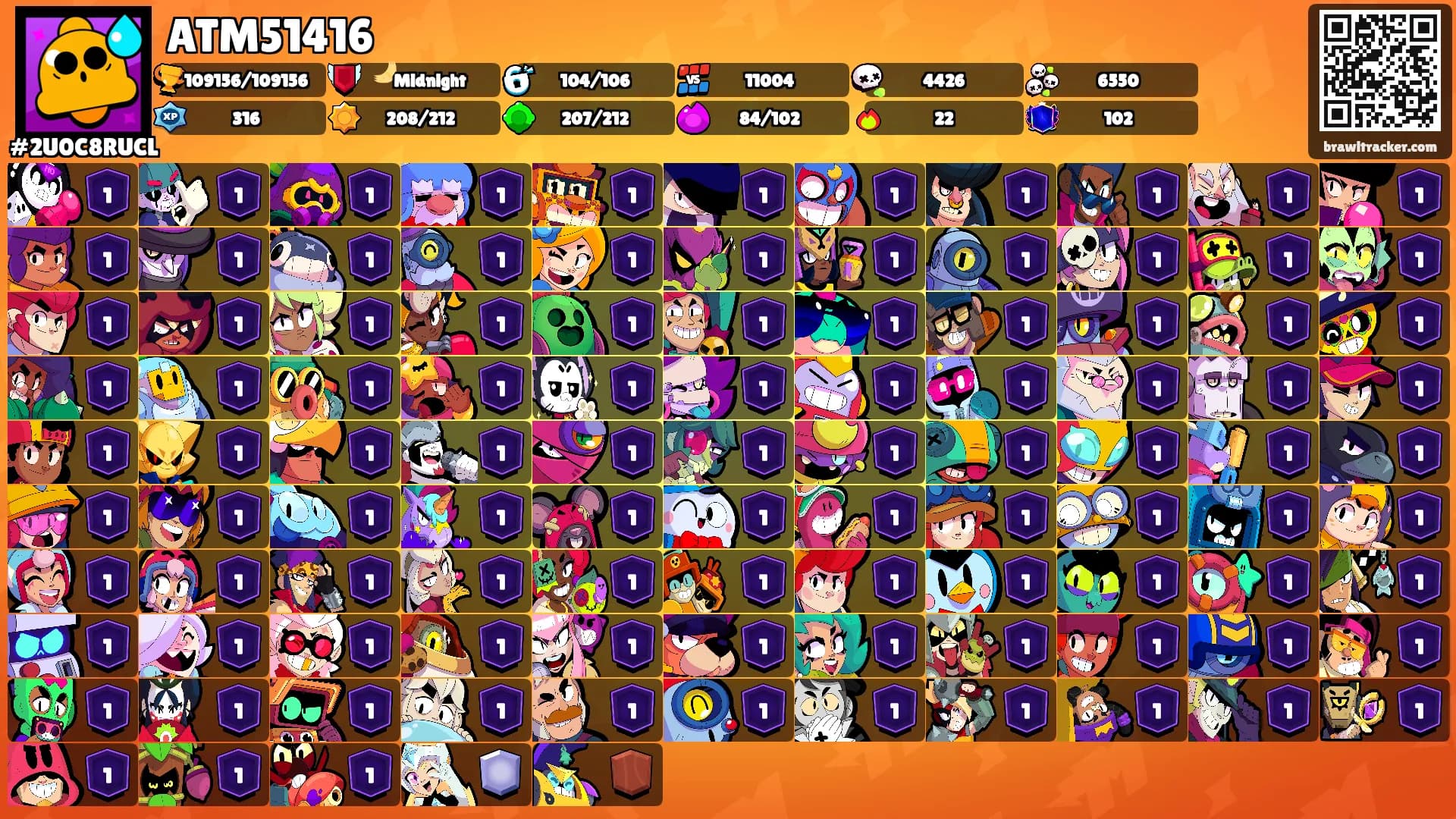ATM51416's Ranks