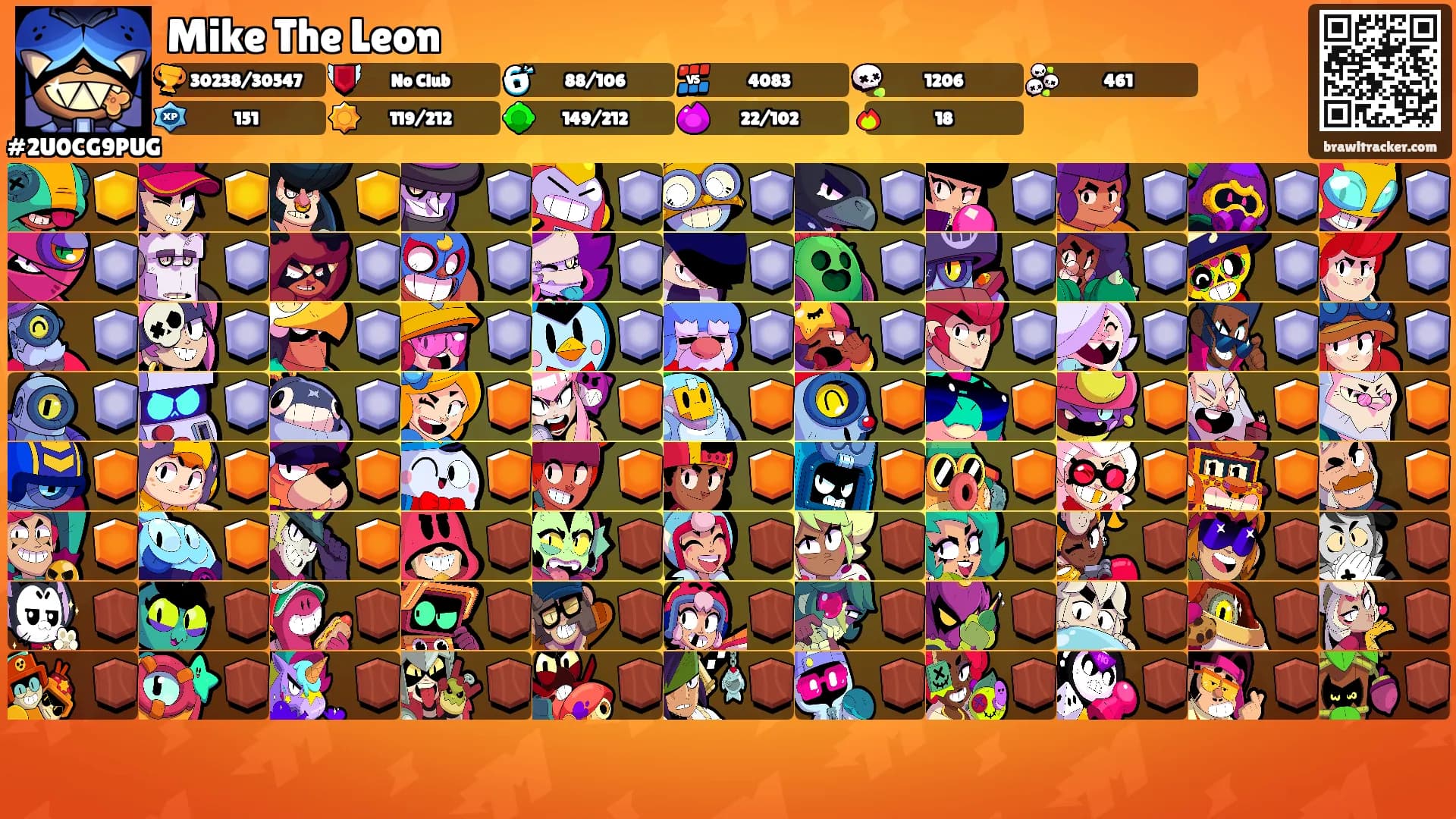 Mike The Leon's Ranks