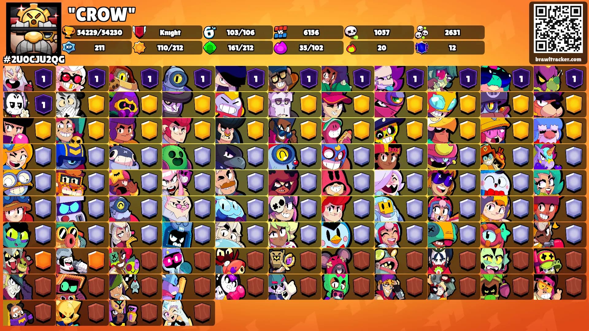 "CROW"'s Ranks