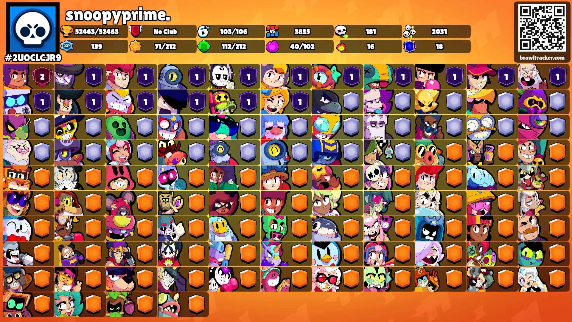 snoopyprime.'s Ranks