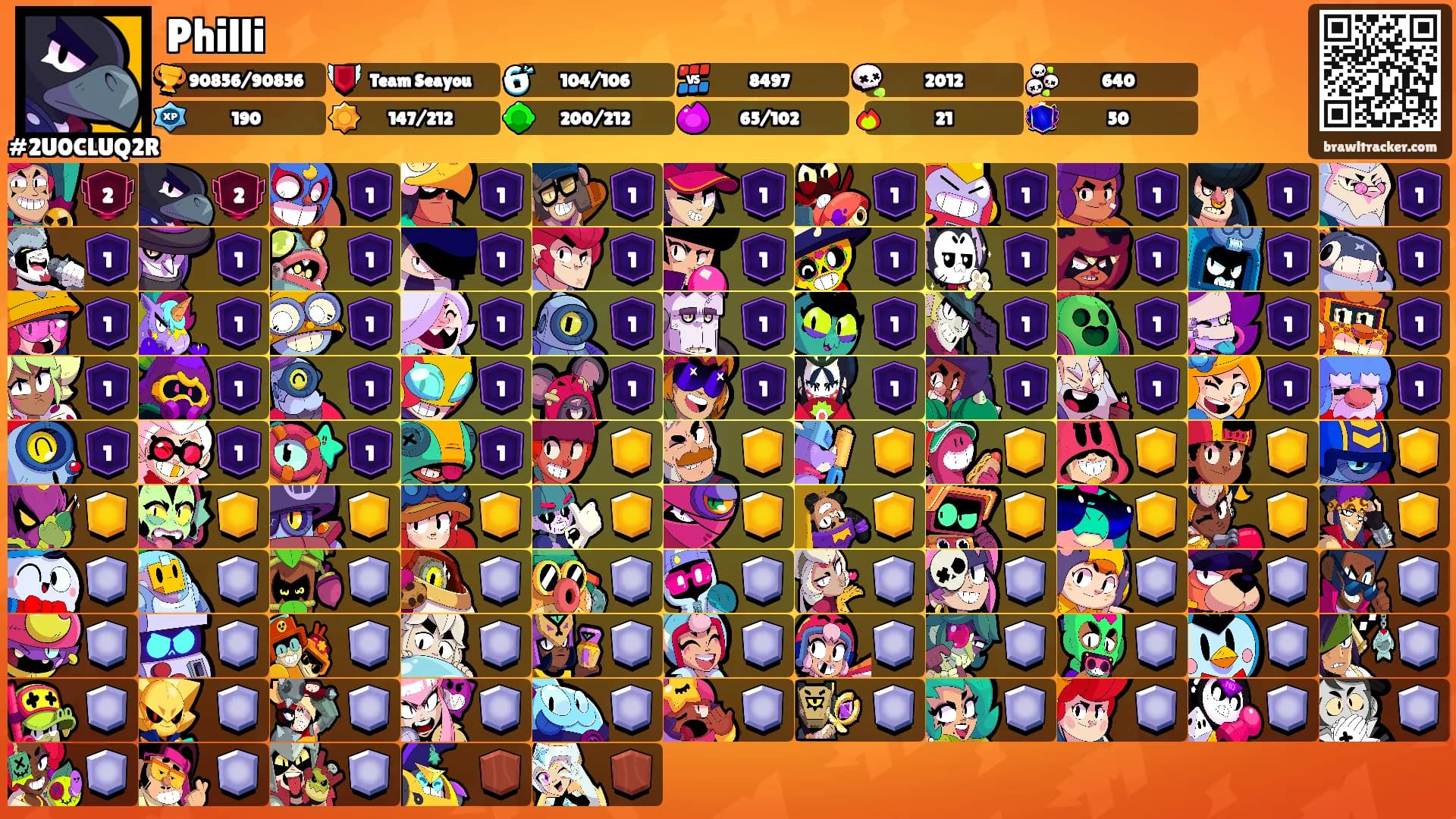 Philli's Ranks