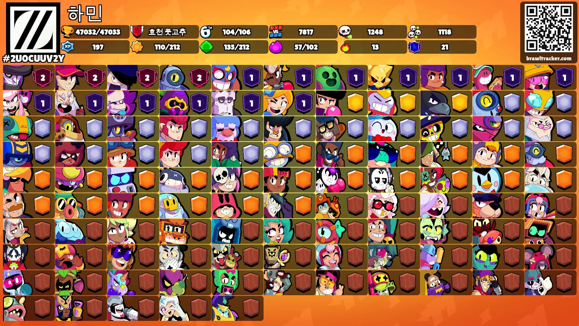 하민's Ranks