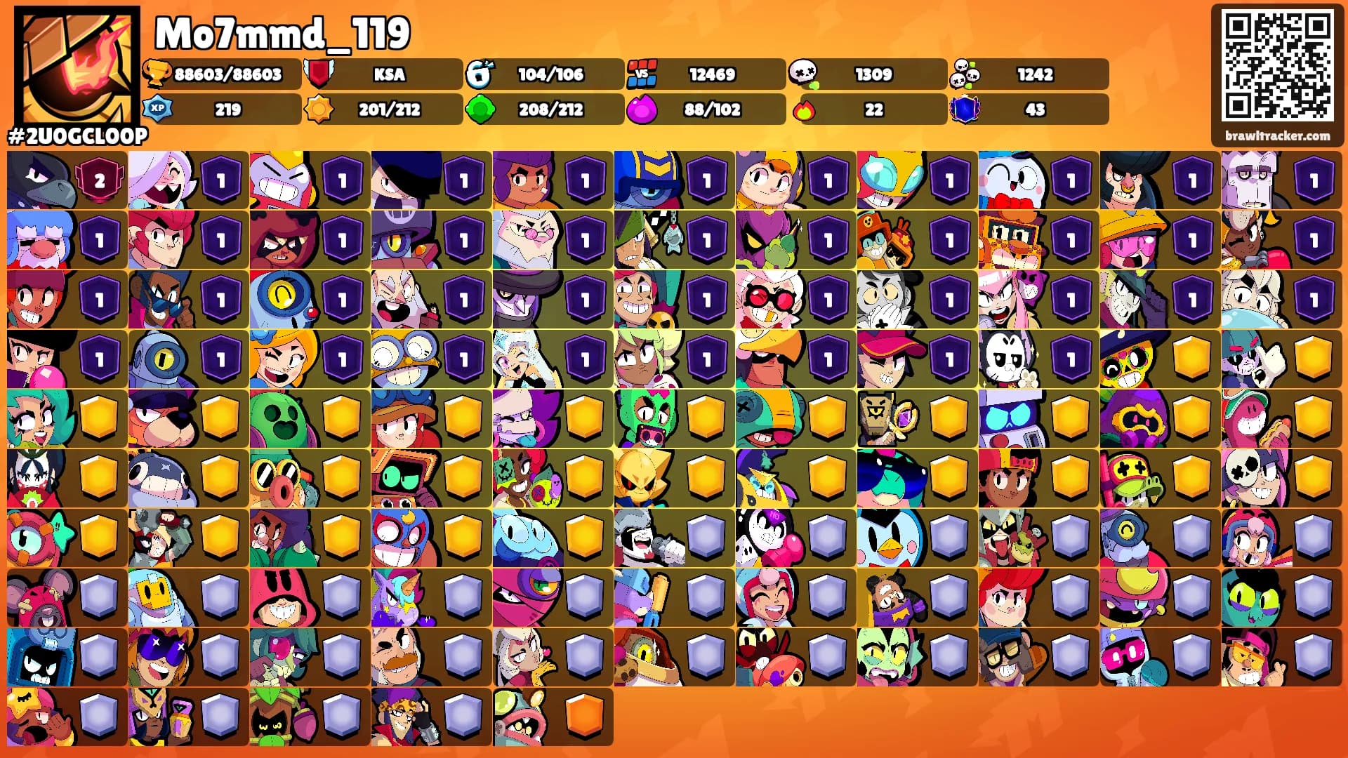 Mo7mmd_119's Ranks