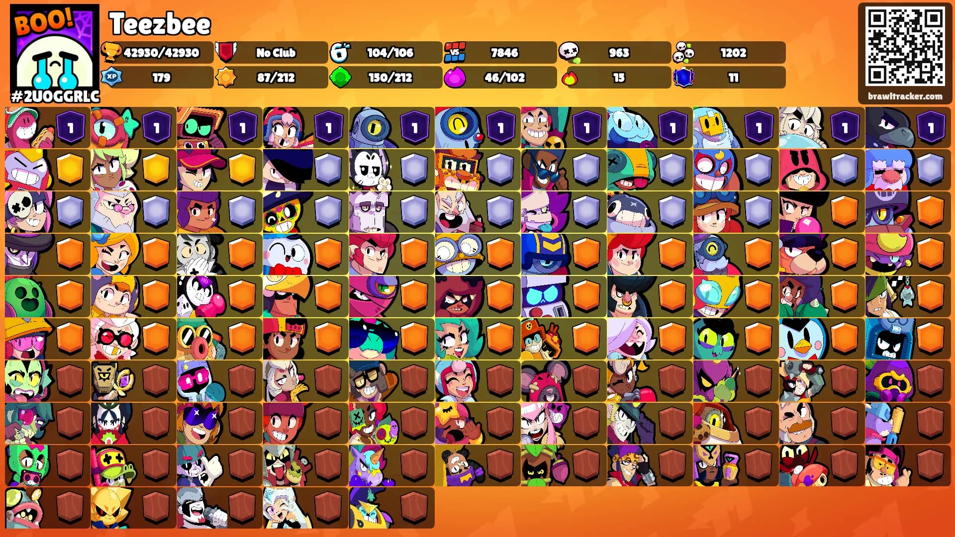 Teezbee's Ranks