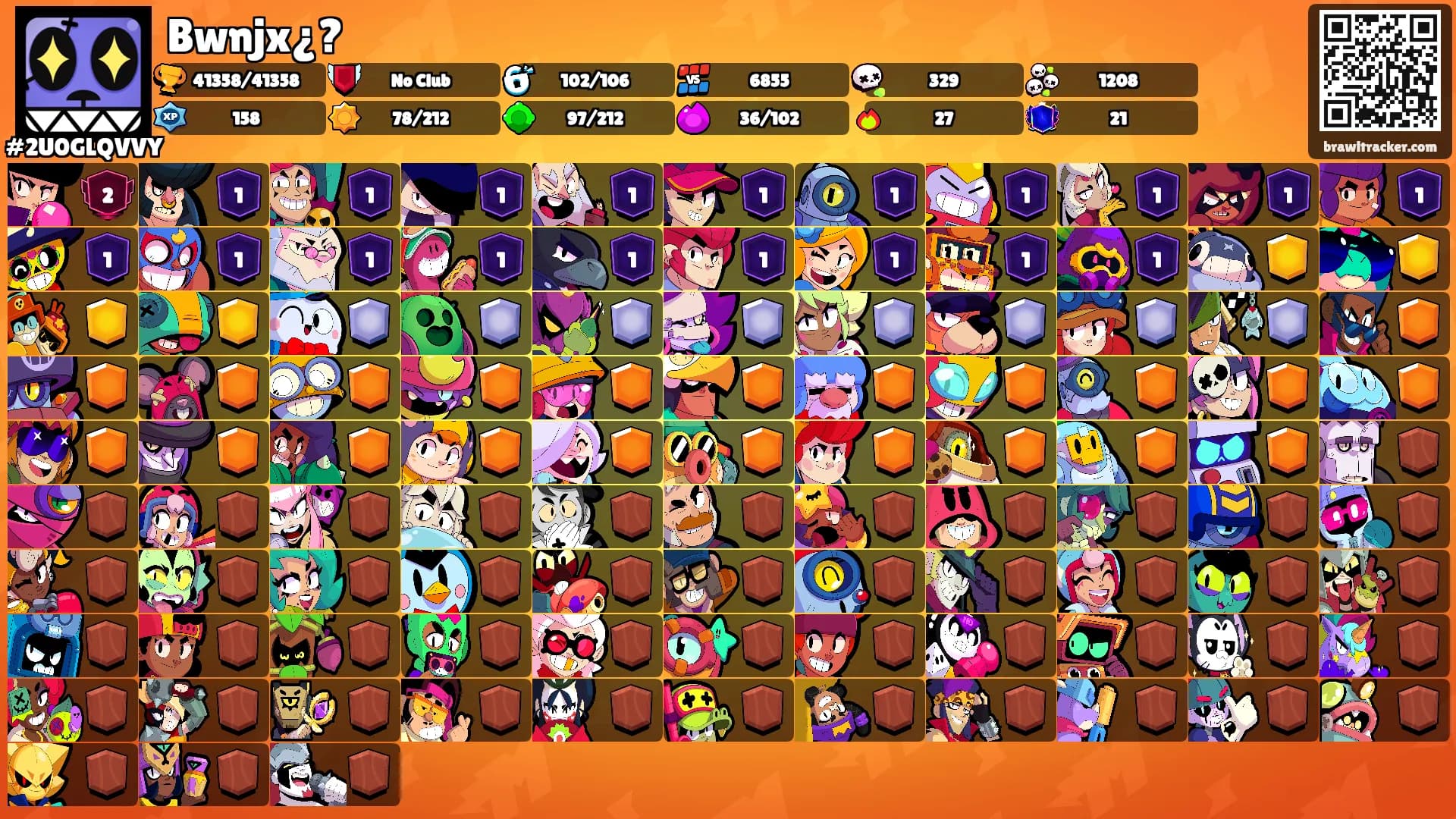 Bwnjx¿?'s Ranks