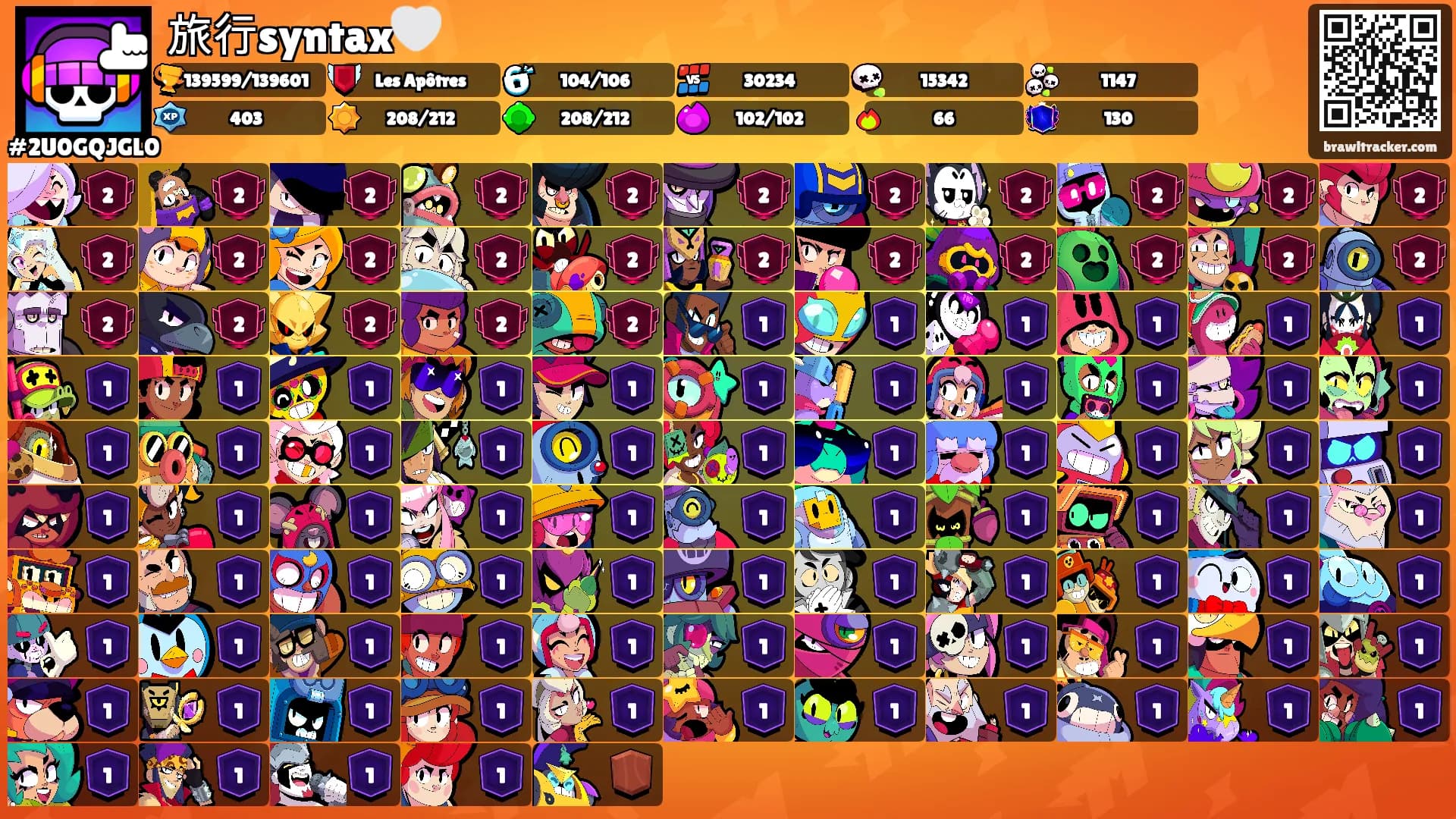 旅行syntax🤍's Ranks