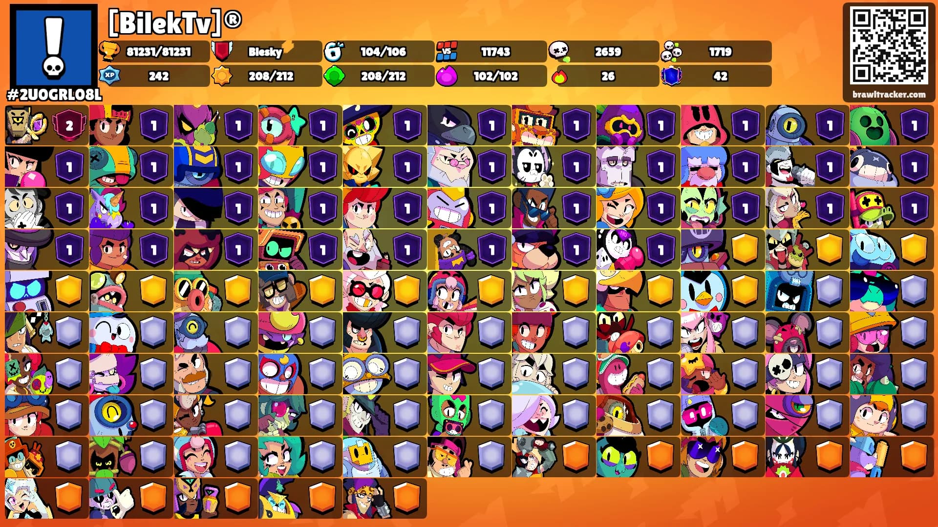 [BilekTv]®'s Ranks