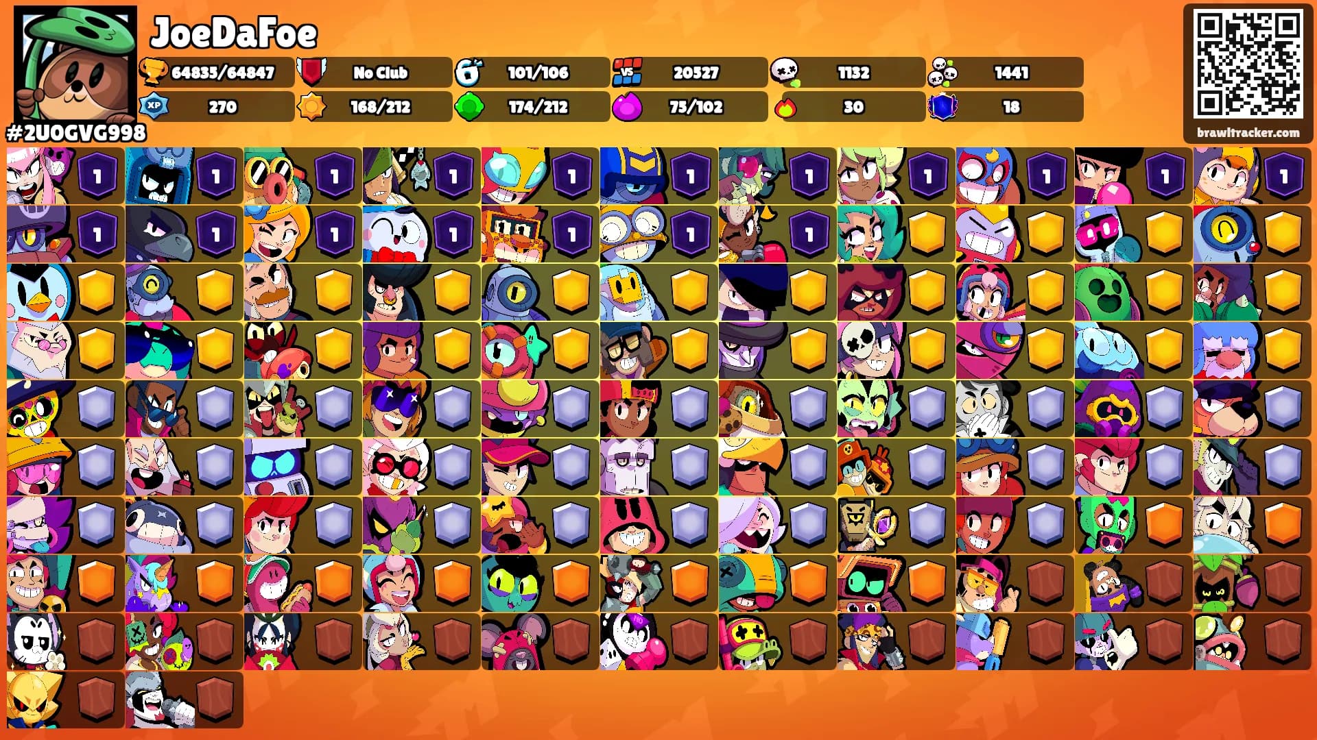 JoeDaFoe's Ranks
