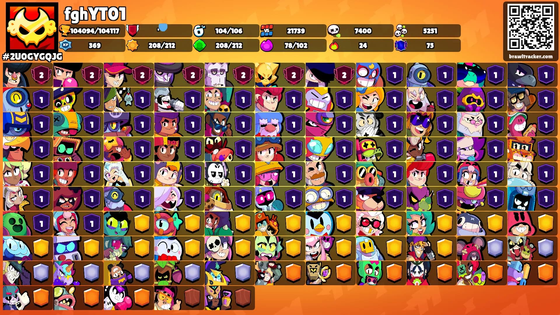fghYT01's Ranks