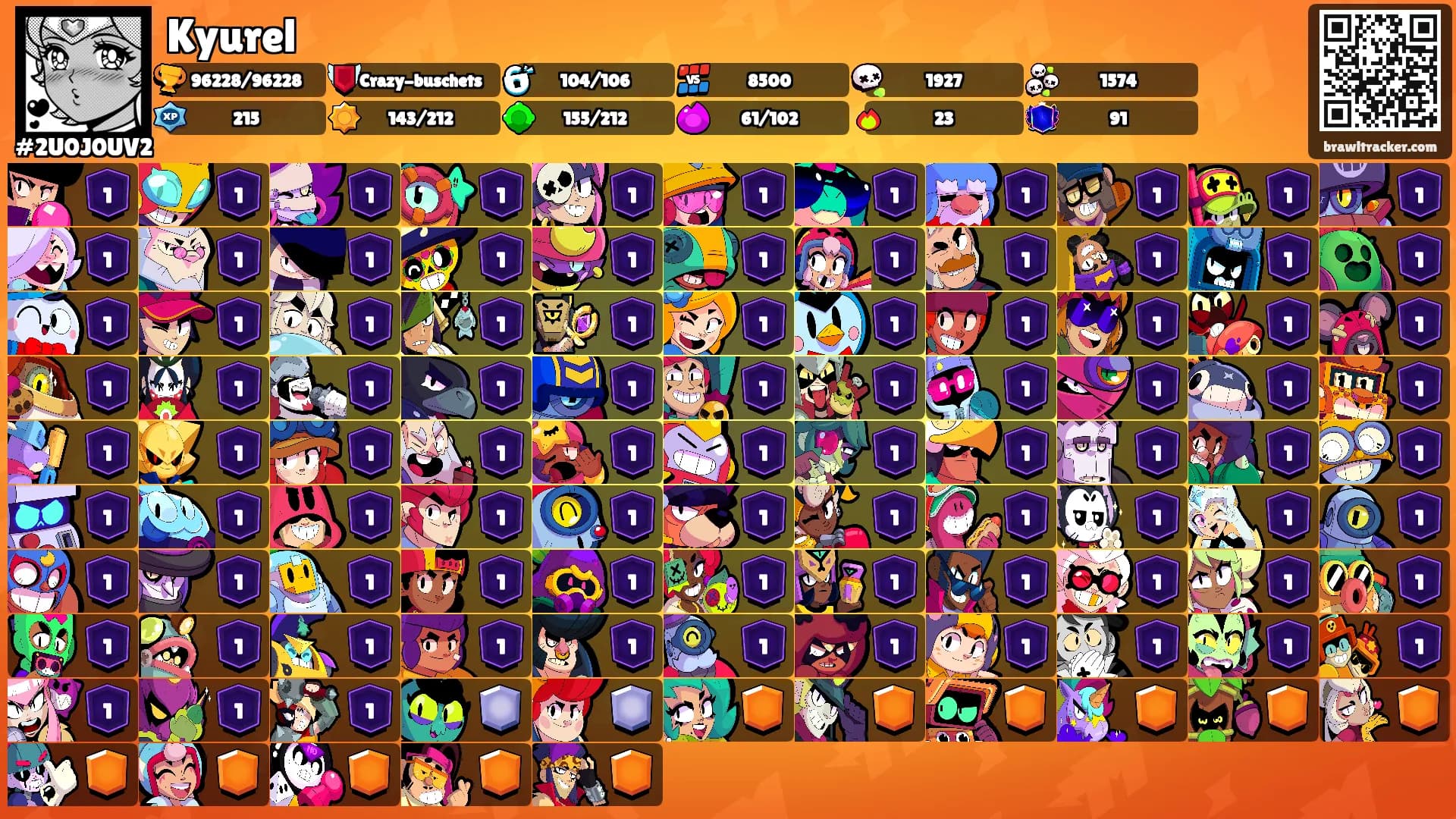 Kyurel's Ranks
