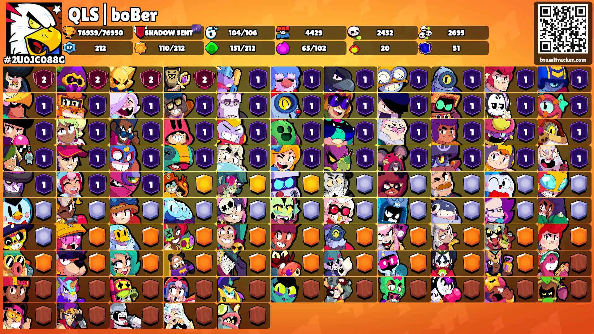 QLS|boBer's Ranks