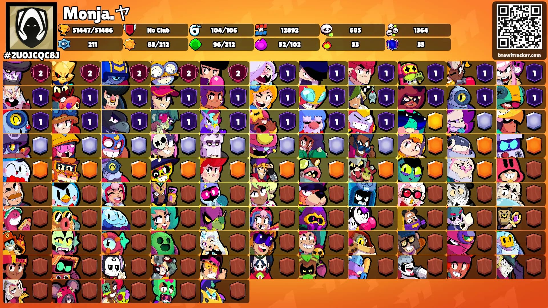 Monja.ヤ's Ranks