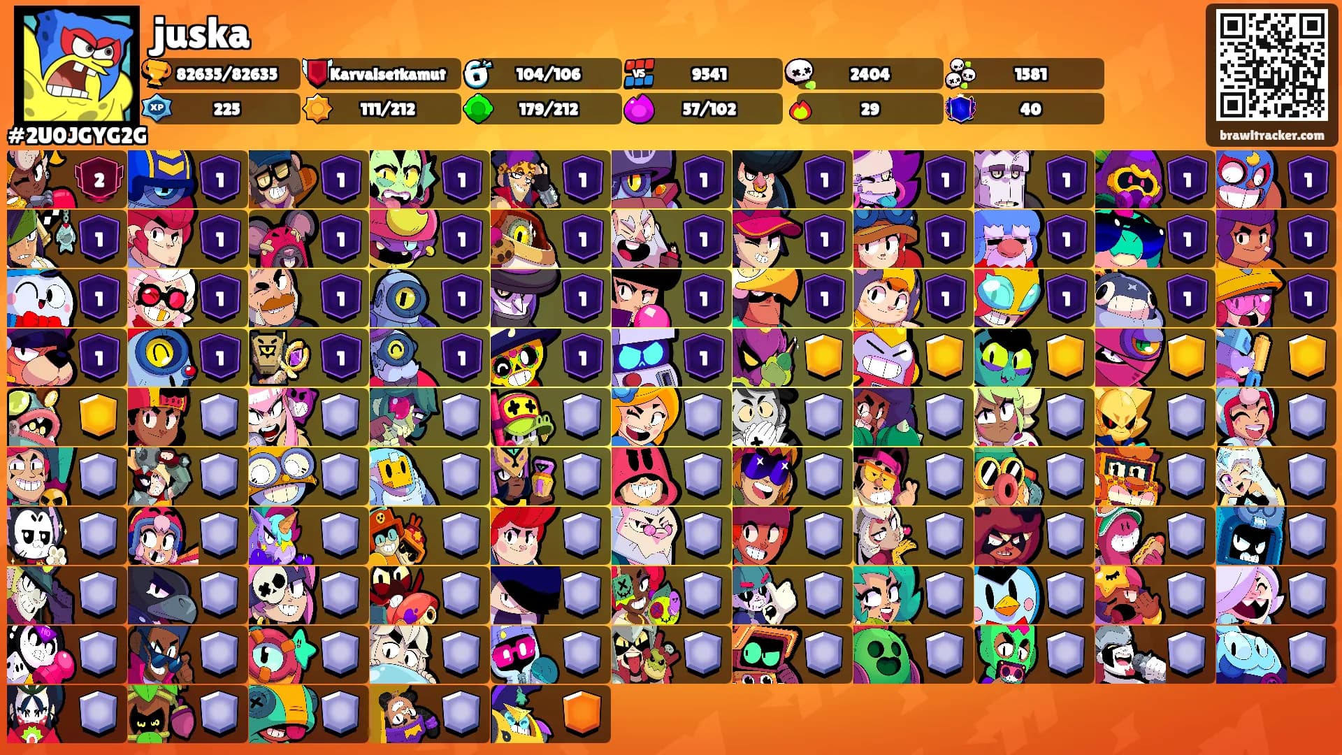 juska's Ranks