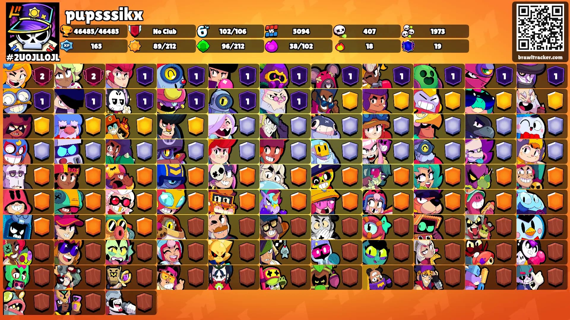 pupsssikx's Ranks